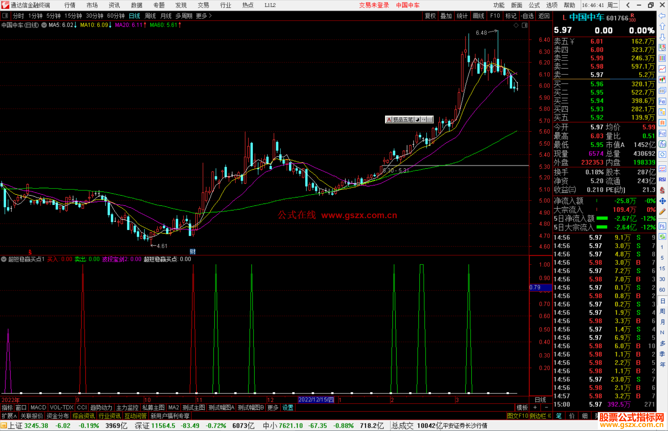 通达信超短稳赢买点指标公式源码