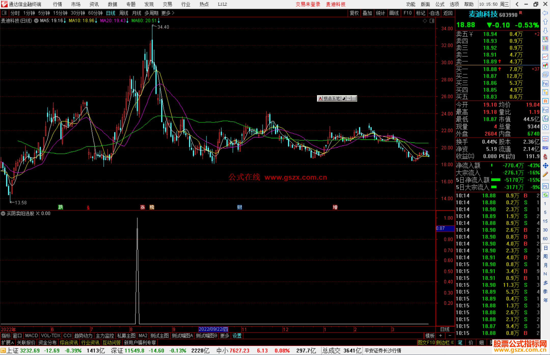 通达信买阴卖阳选股指标公式源码