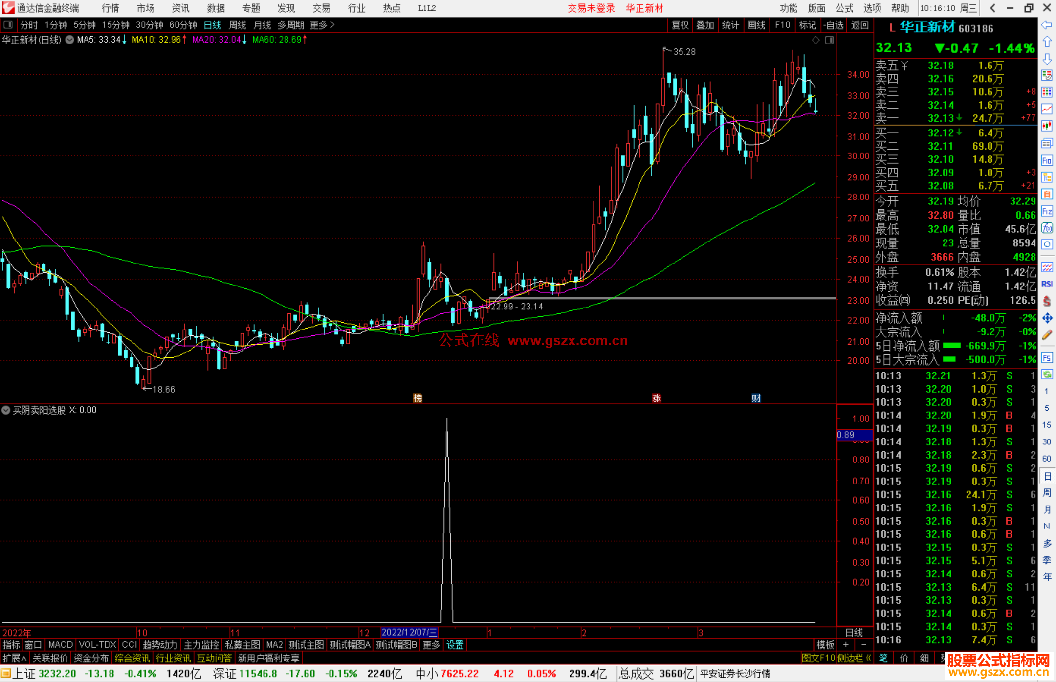 通达信买阴卖阳选股指标公式源码