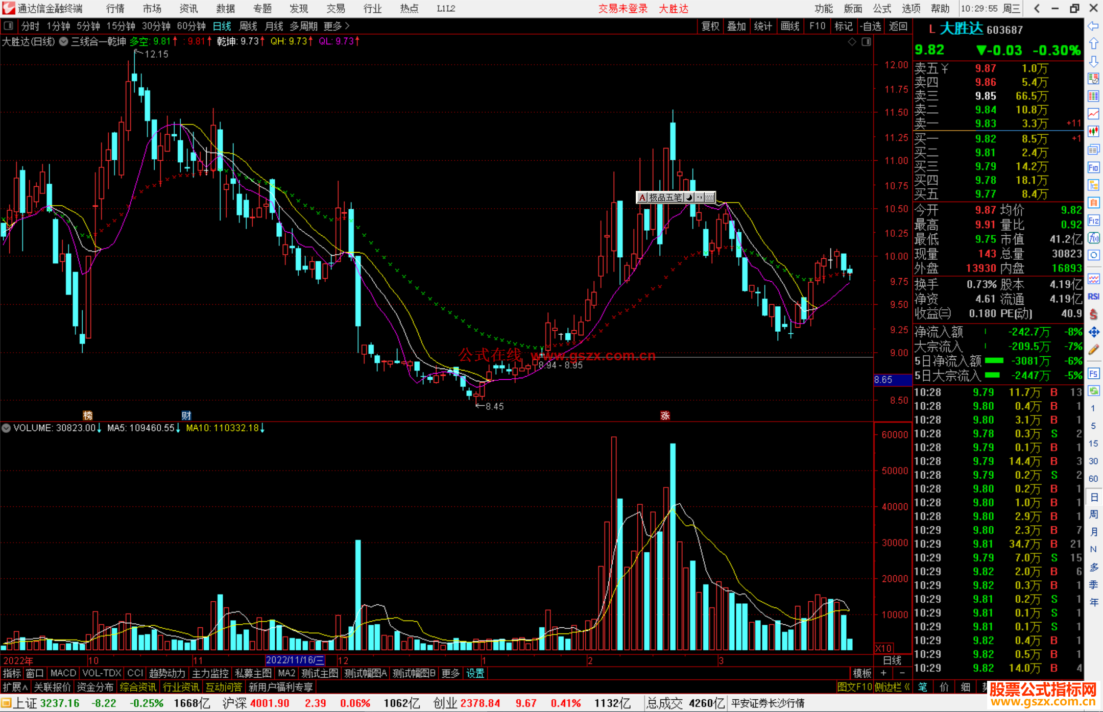通达信三线合一乾坤主图指标公式源码