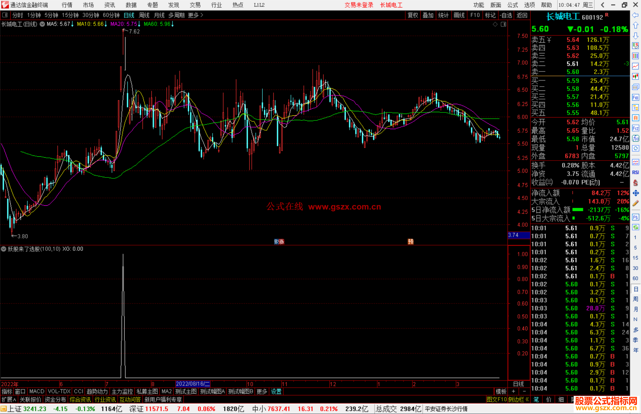 通达信妖股来了选股指标公式源码副图