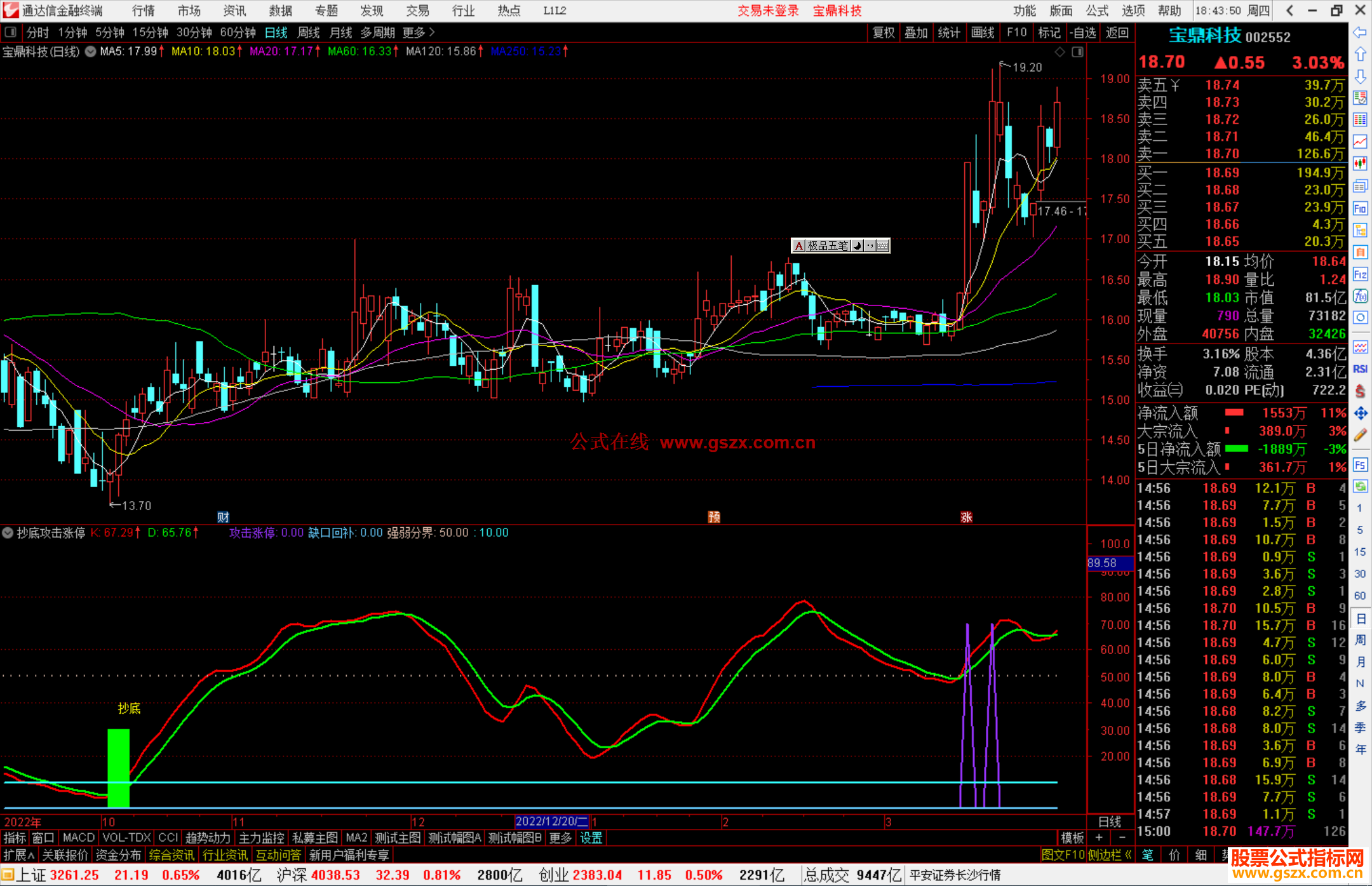 通达信抄底攻击涨停副图指标源码