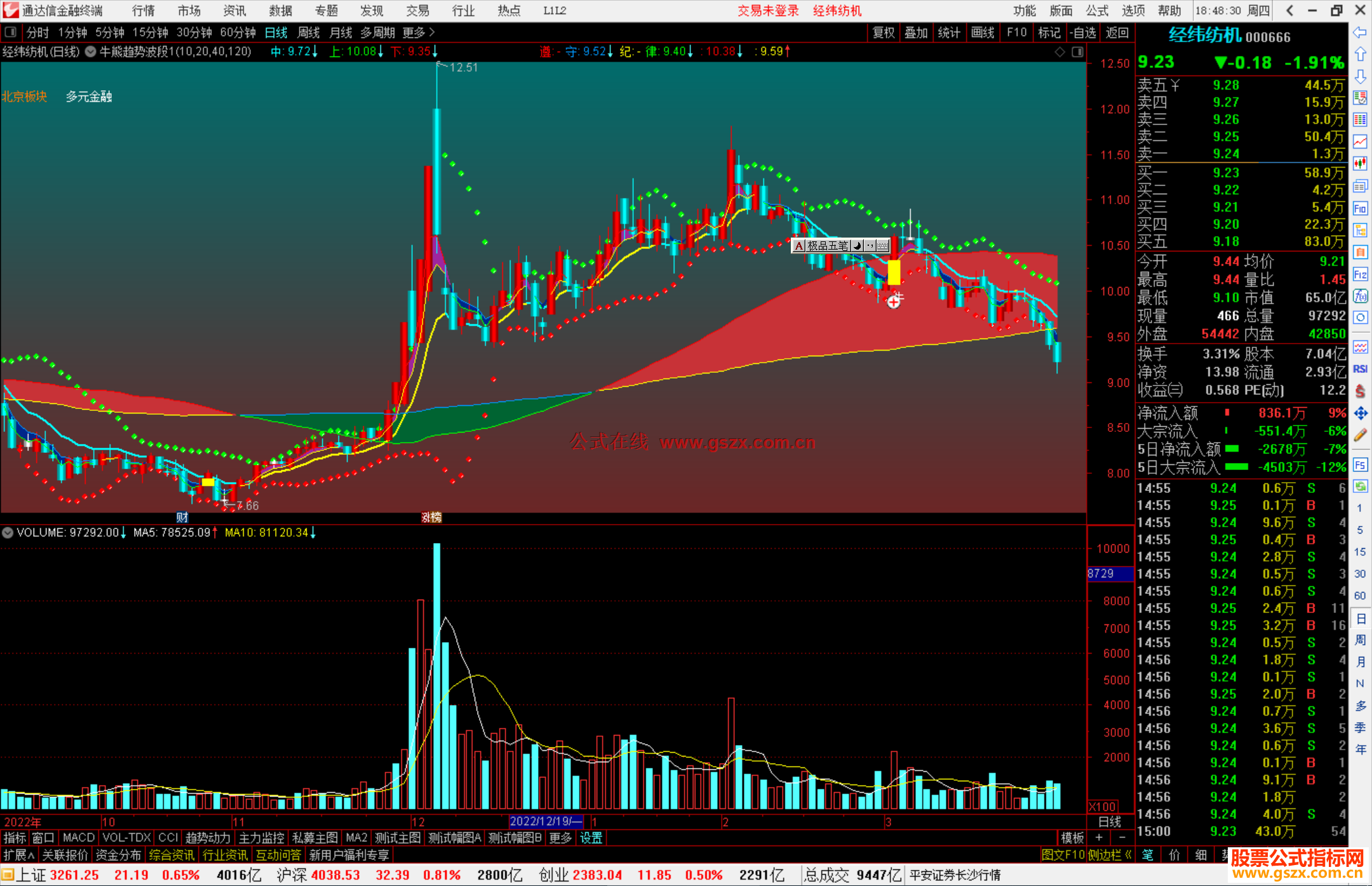 通达信牛熊趋势波段源码主图公式
