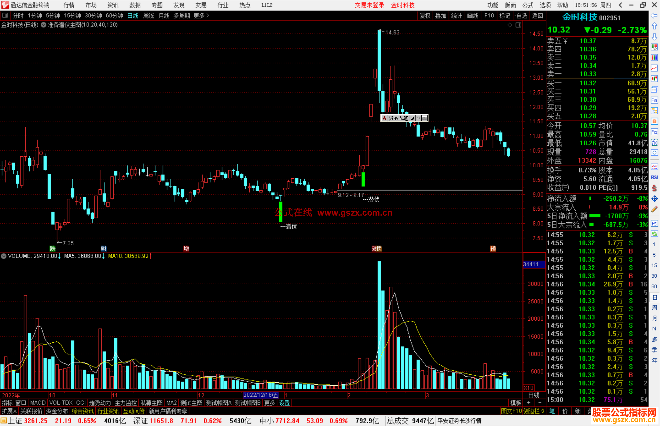 通达信准备潜伏主图源码主图指标公式