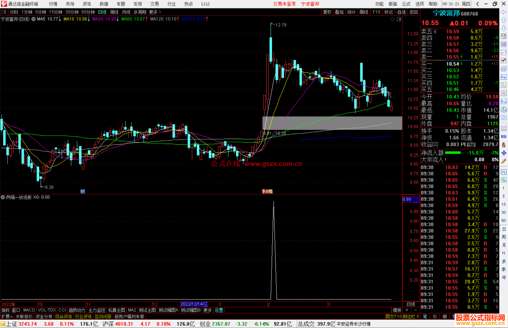 通达信两缩一放选股指标公式源码