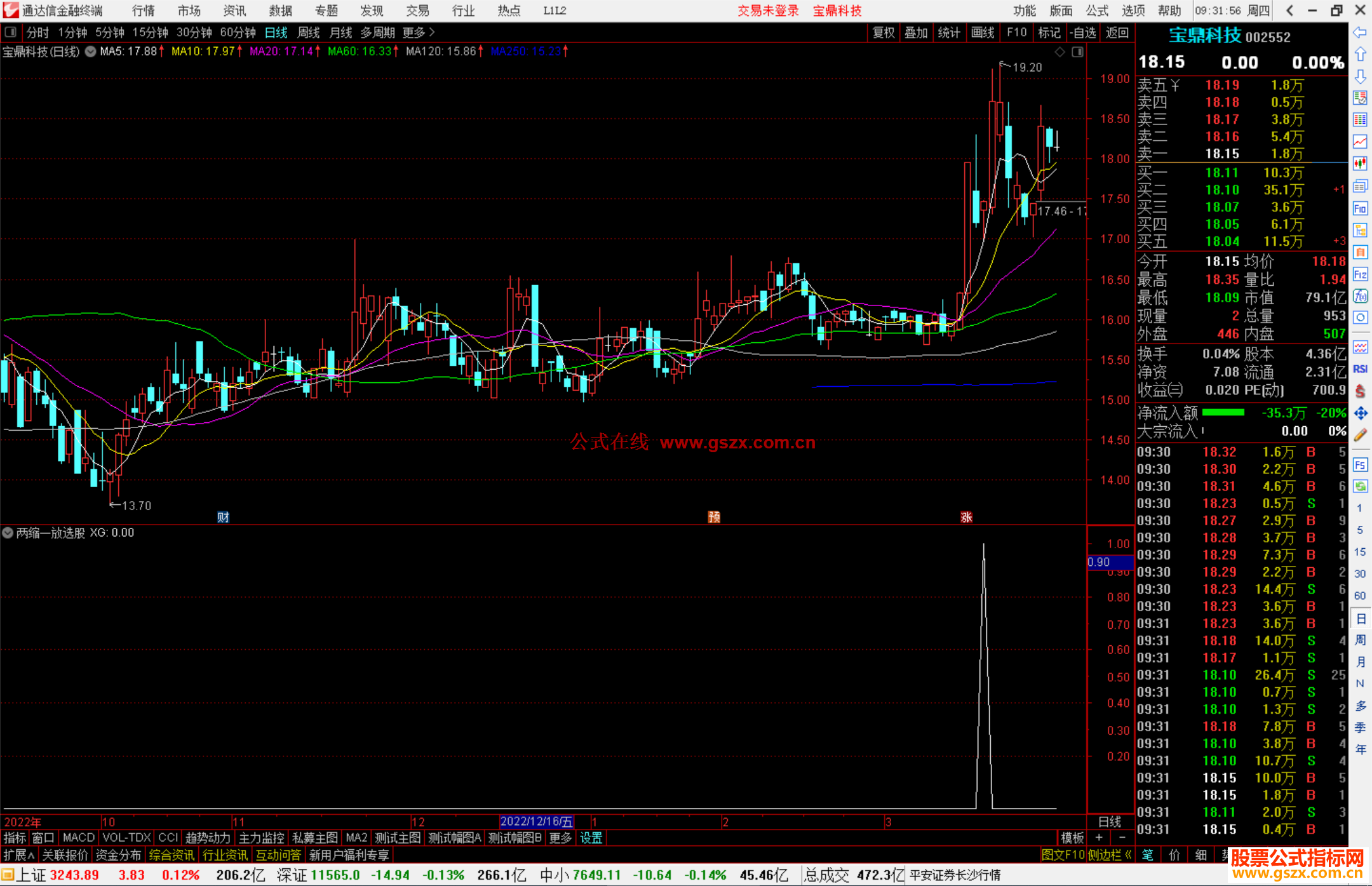 通达信两缩一放选股指标公式源码