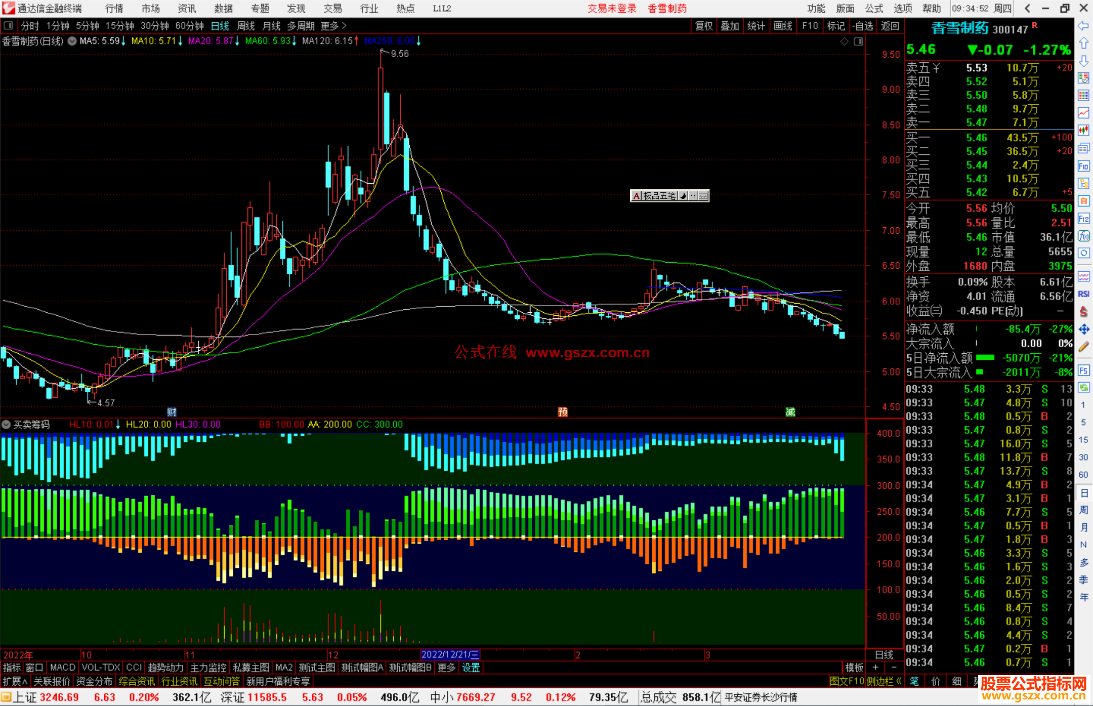 通达信买卖筹码指标公式源码