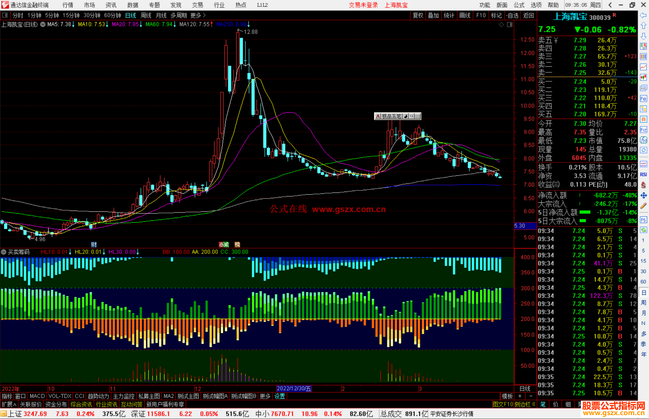 通达信买卖筹码指标公式源码