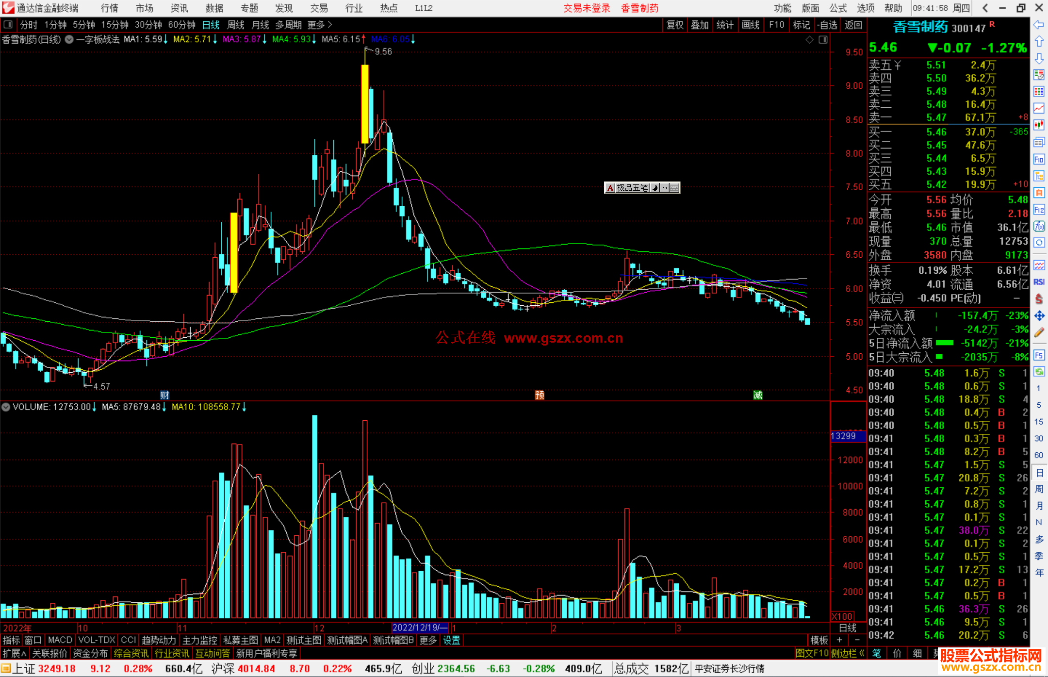 通达信一字板战法主图指标公式源码