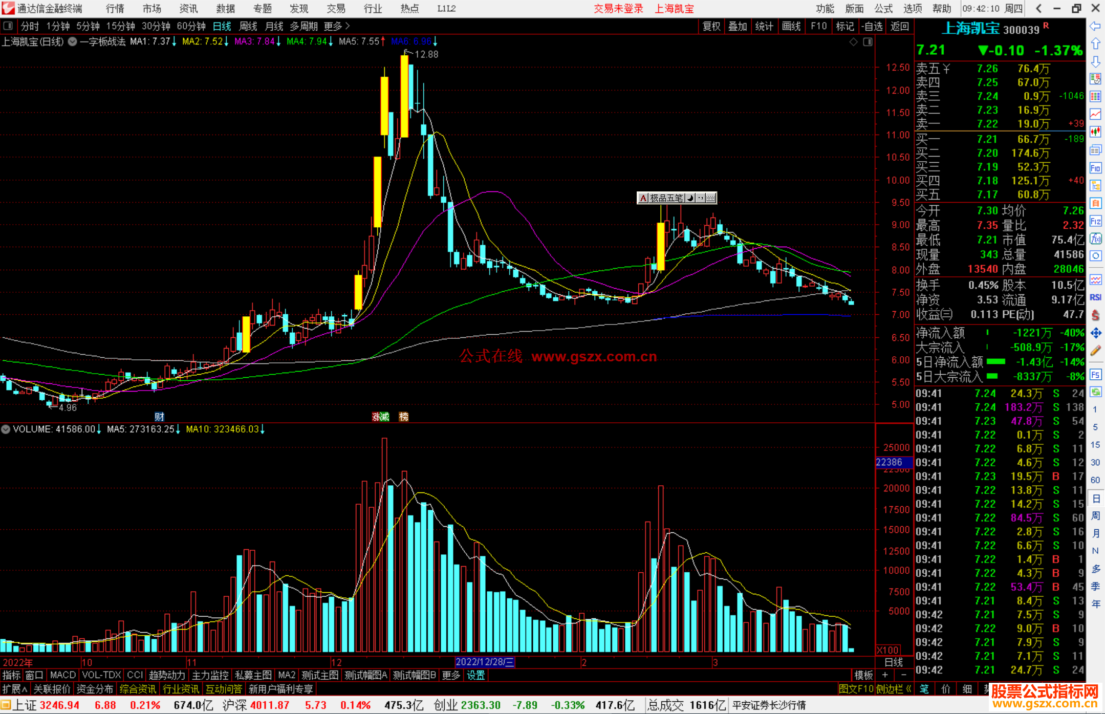 通达信一字板战法主图指标公式源码