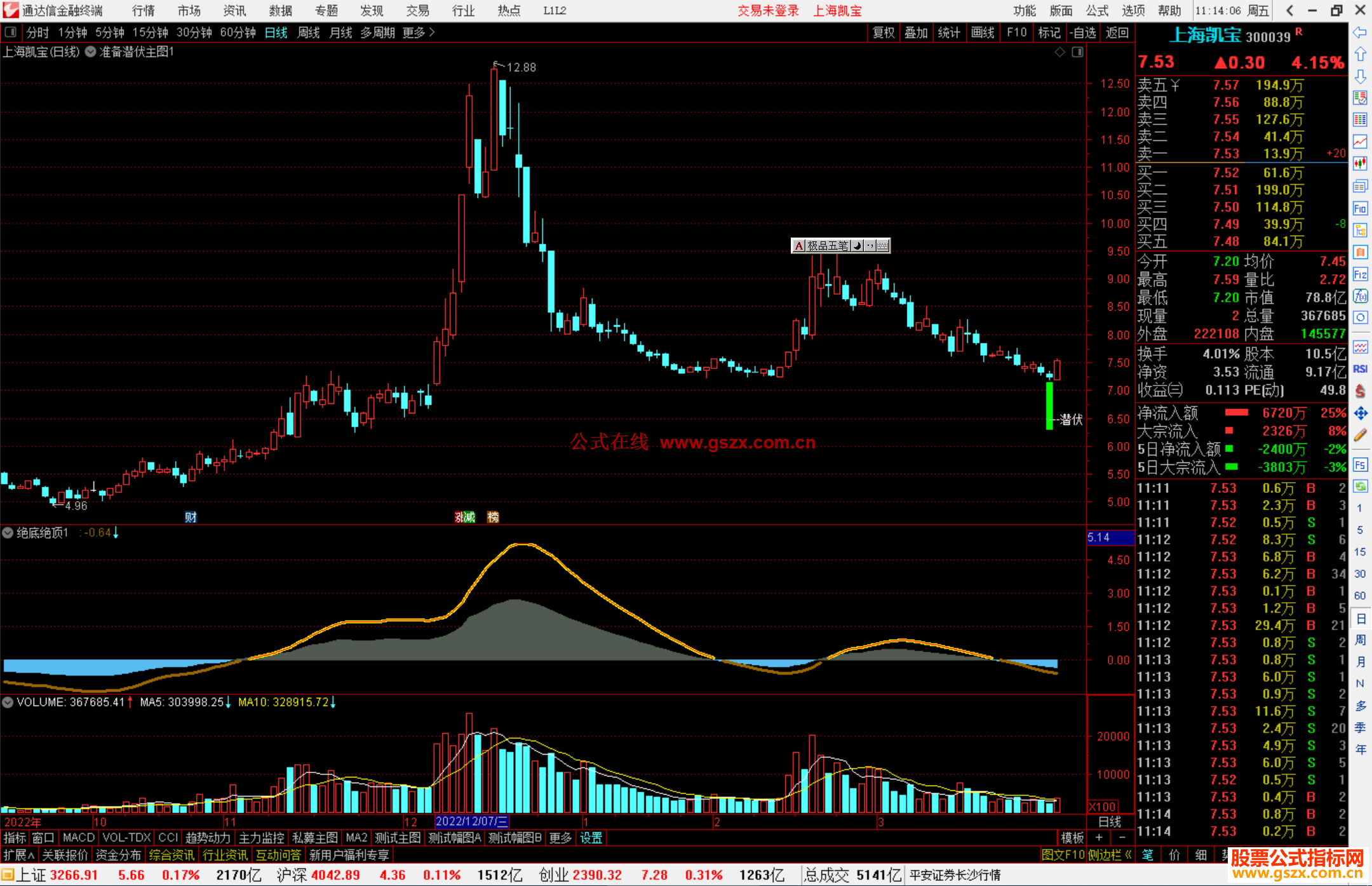 通达信准备潜伏主图源码主图指标
