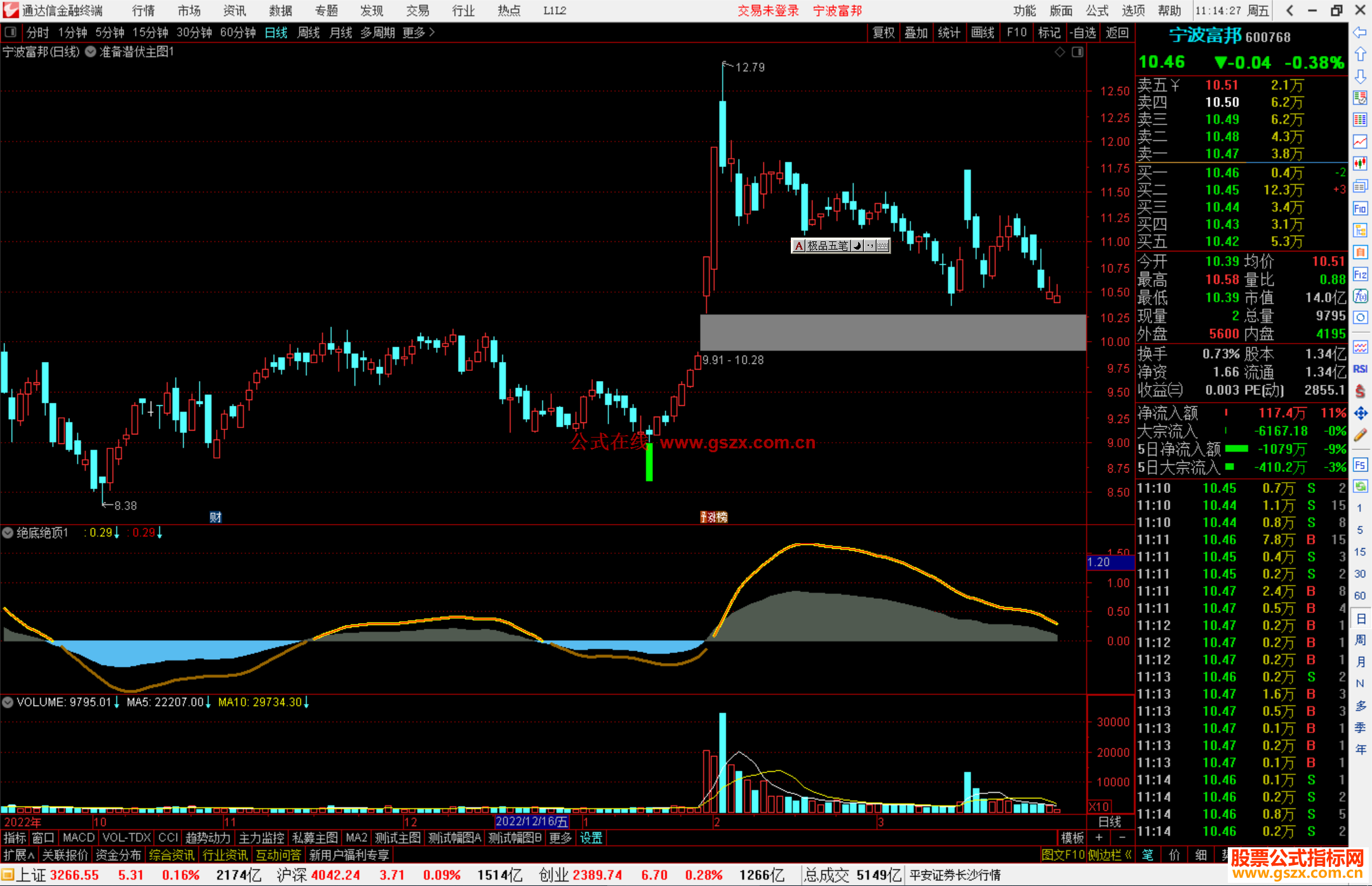 通达信准备潜伏主图源码主图指标