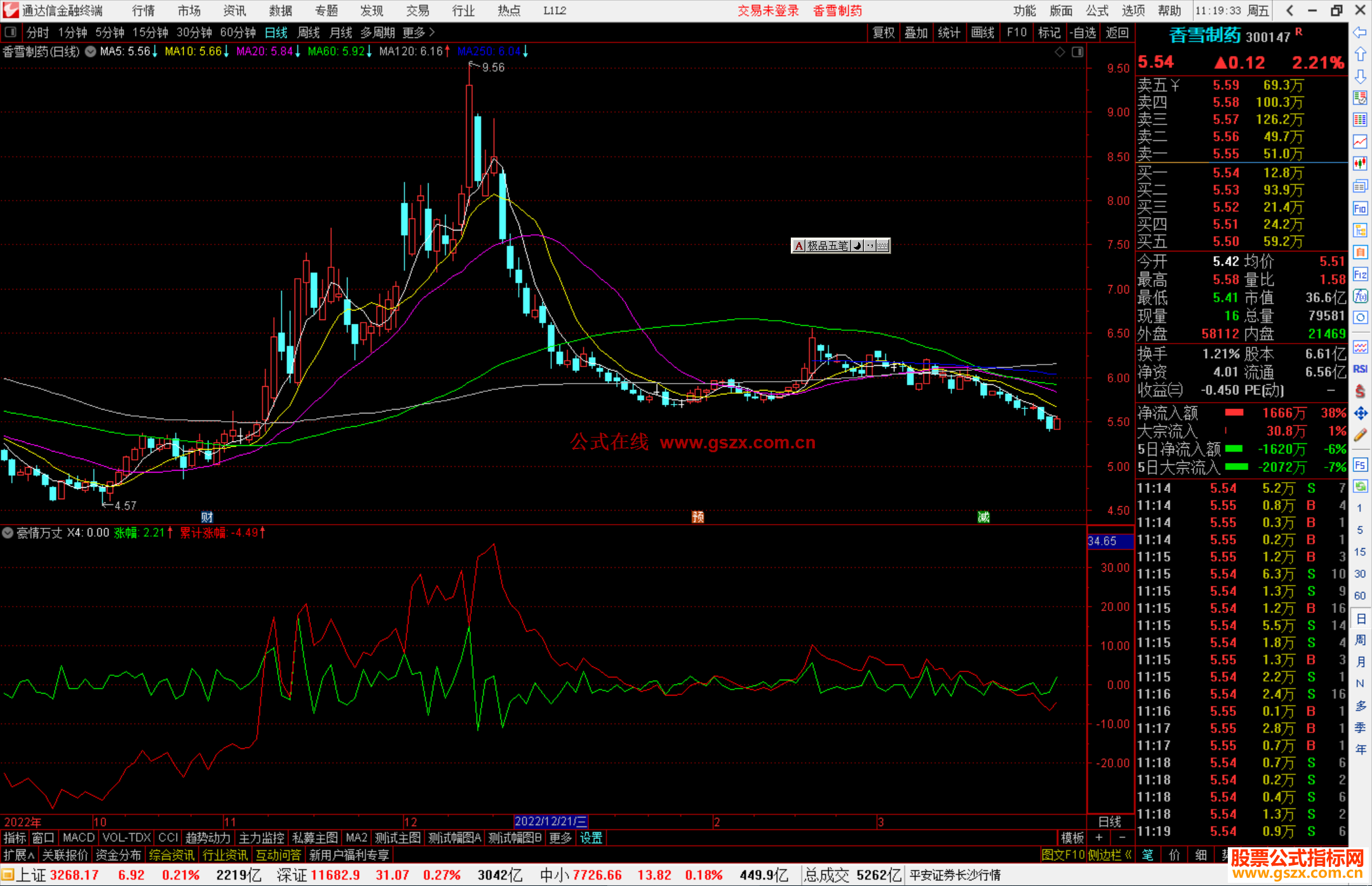 通达信豪情万丈指标公式源码