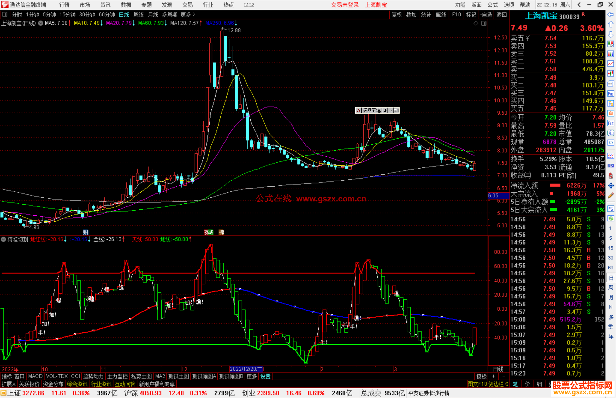 通达信精准切割指标公式源码