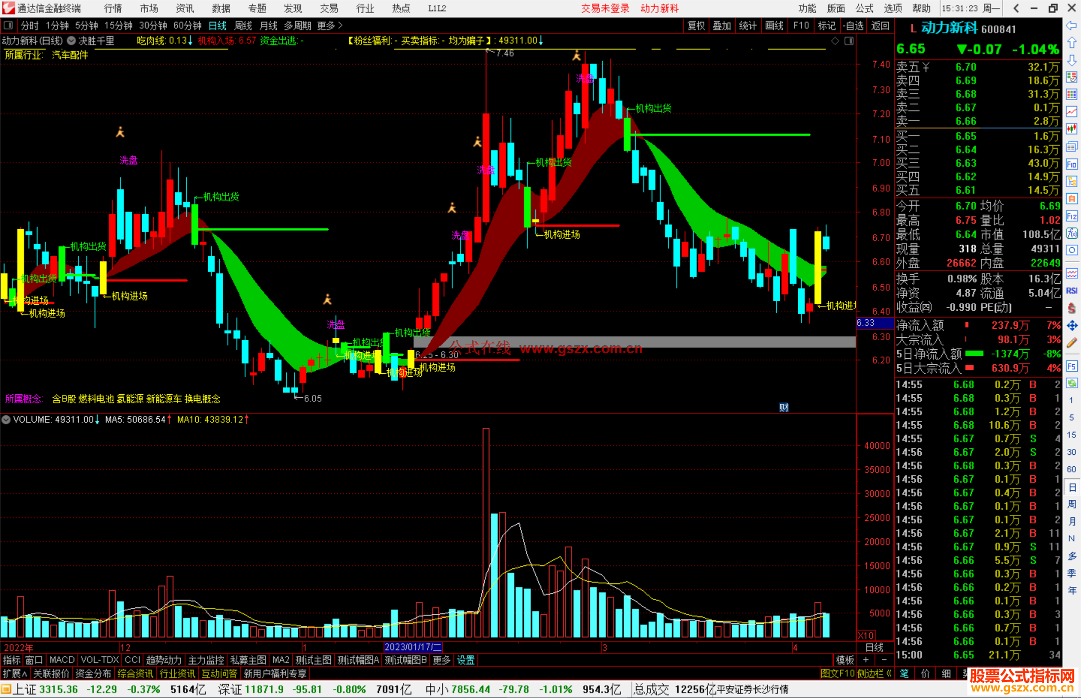 通达信决胜千里主图指标公式源码