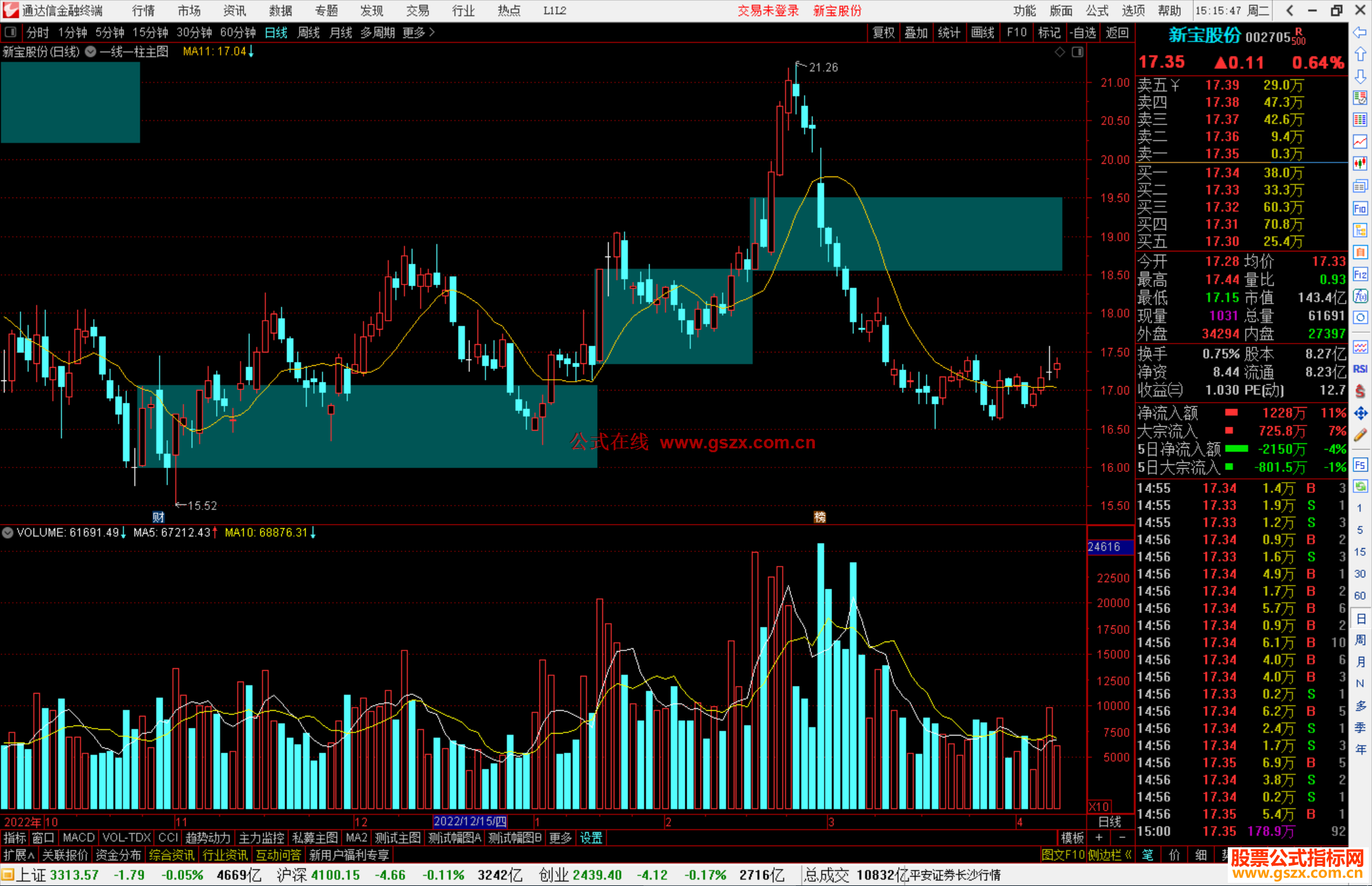 通达信一线一柱主图指标公式源码
