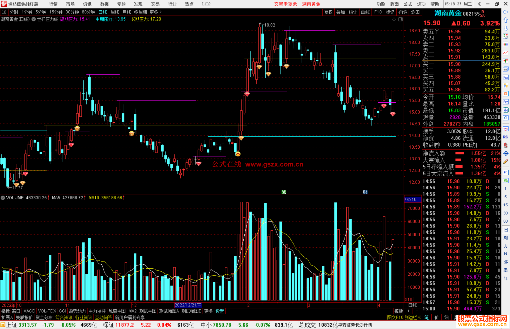 通达信世祥压力线主图指标公式源码