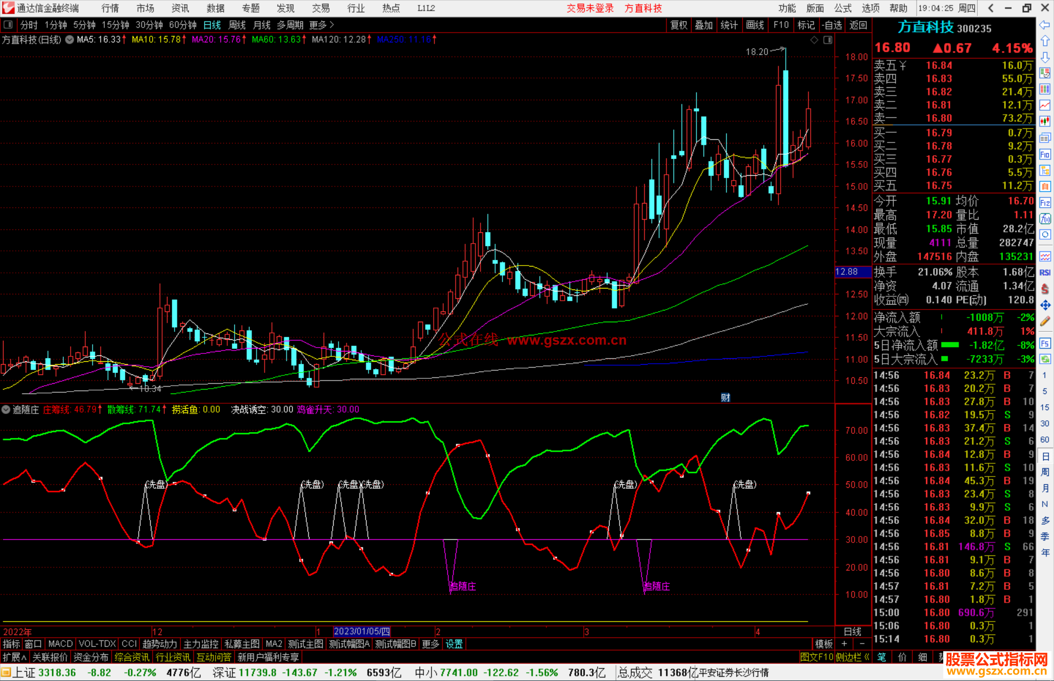 通达信追随庄副图指标公式源码