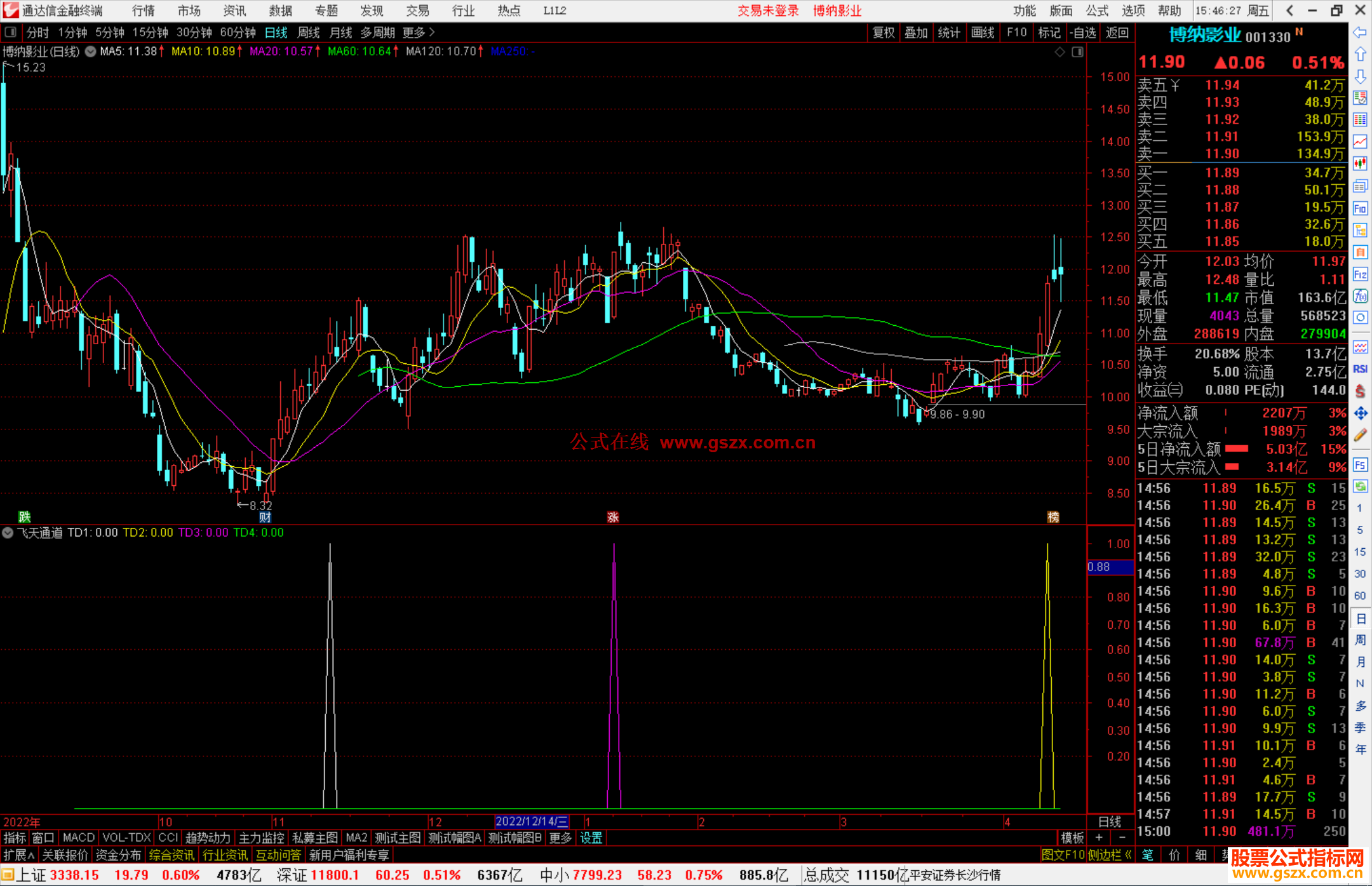 通达信飞天通道指标公式源码