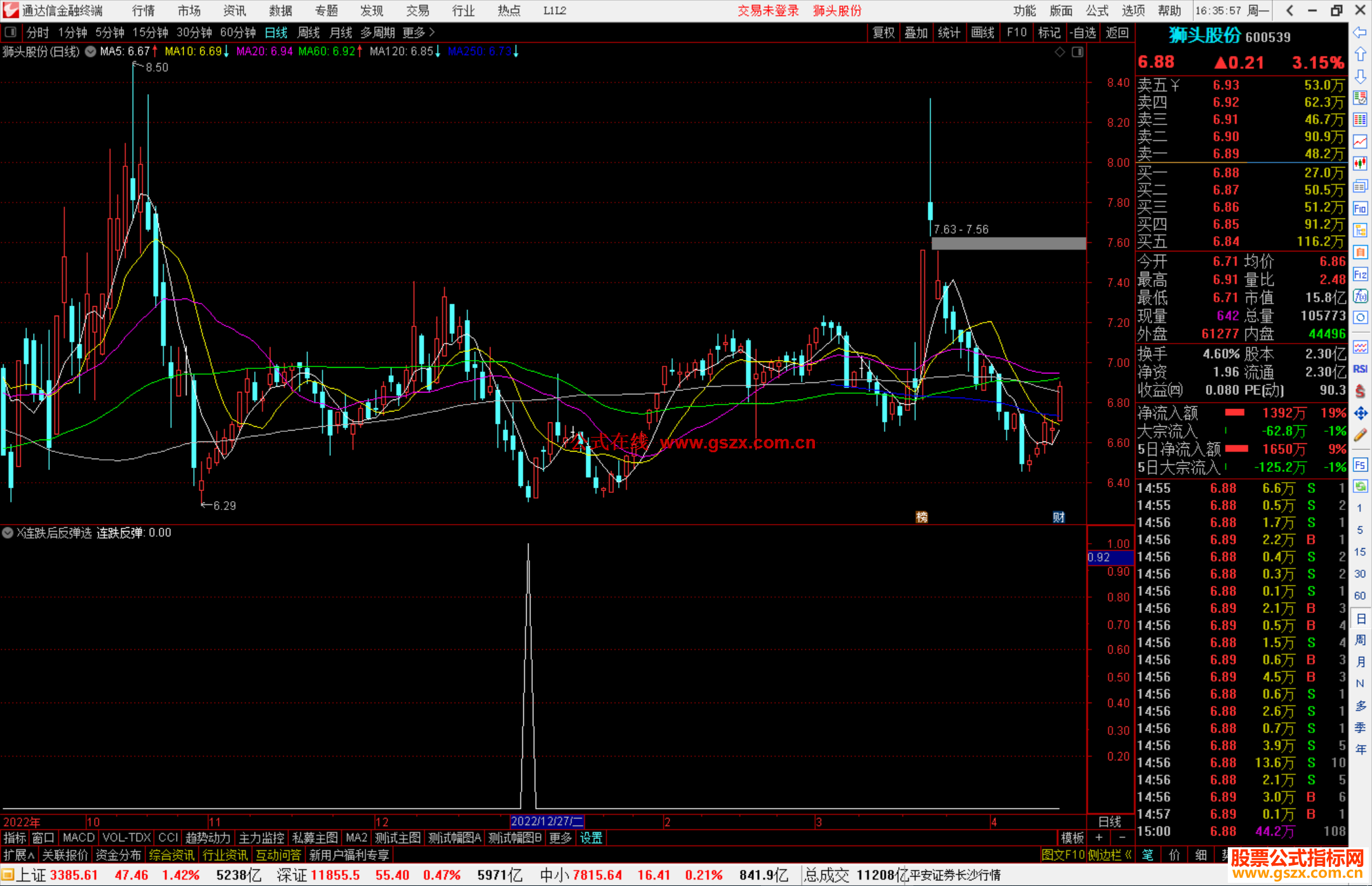 通达信X连跌后反弹选股，买跌不买涨源码副图