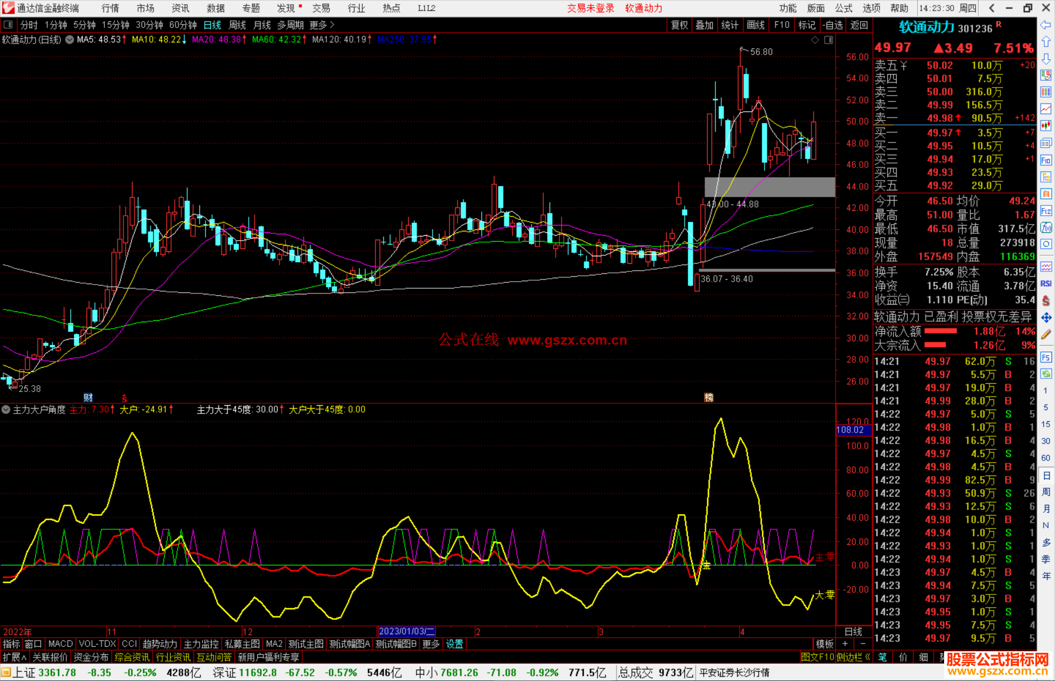 通达信主力大户角度指标公式源码副图