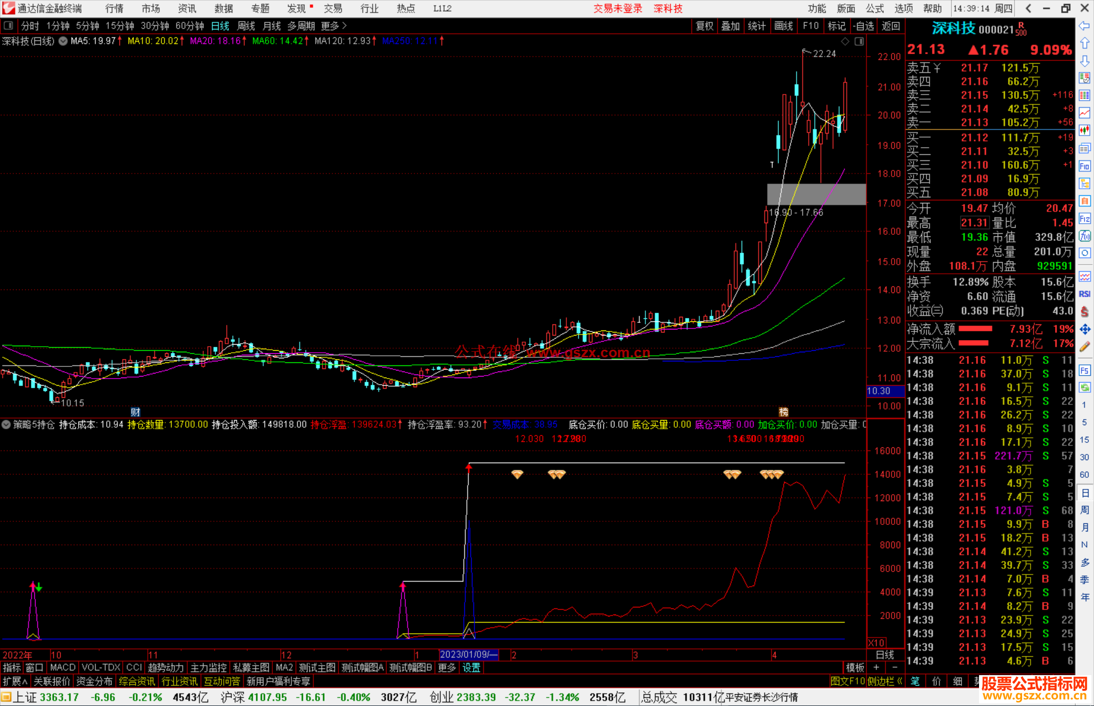 通达信策略5持仓指标公式源码副图