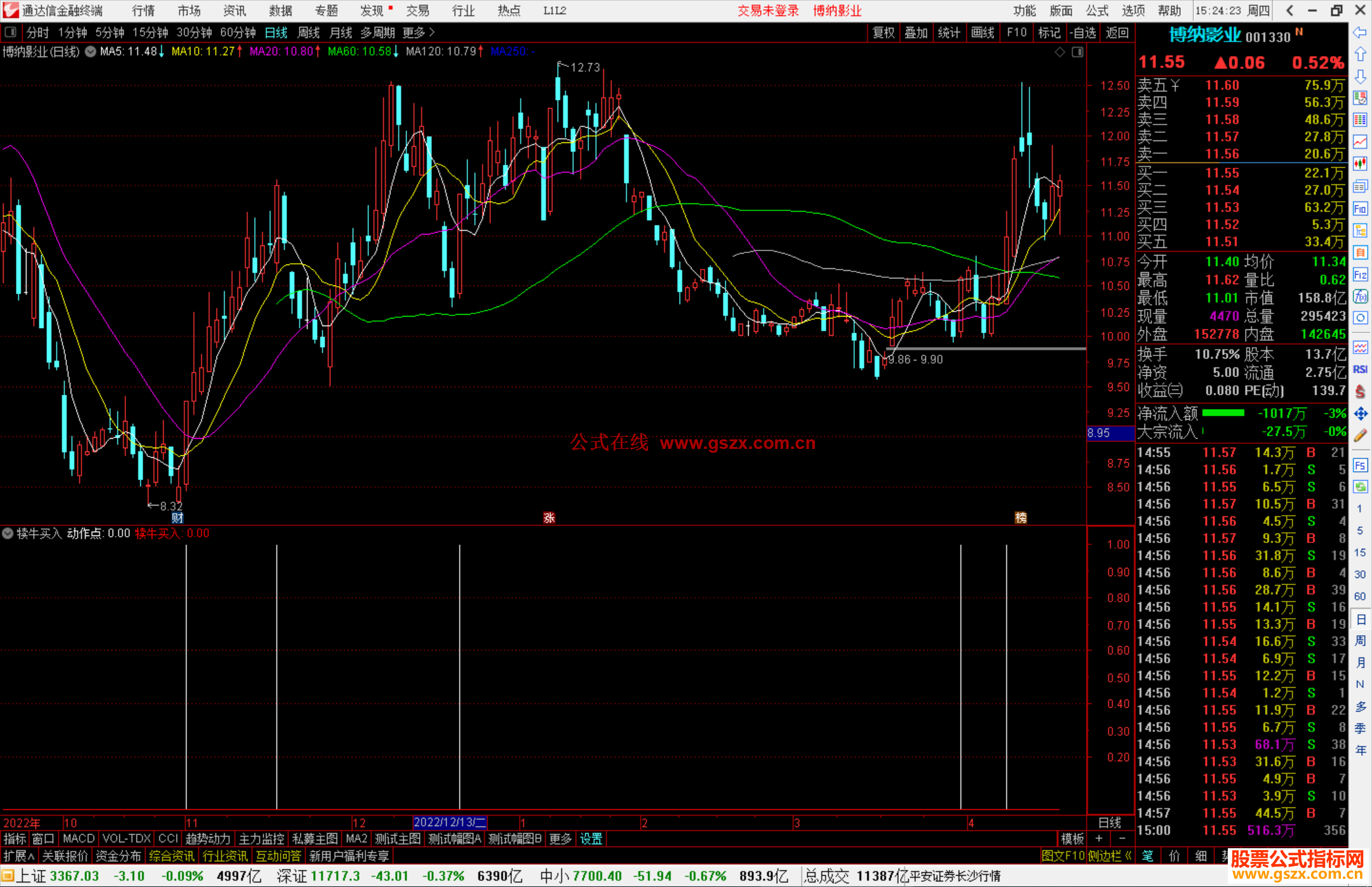 通达信犊牛买入指标公式源码副图