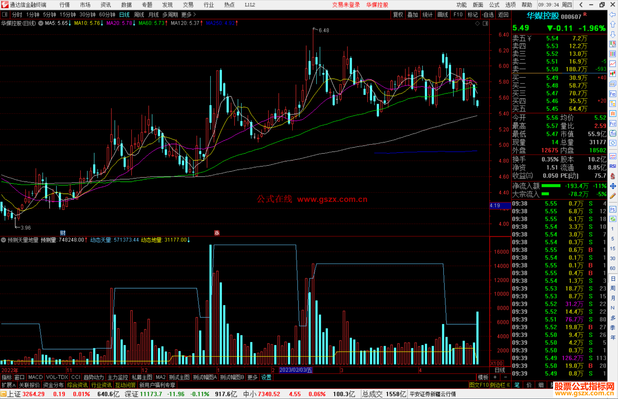通达信预测天量地量指标公式源码