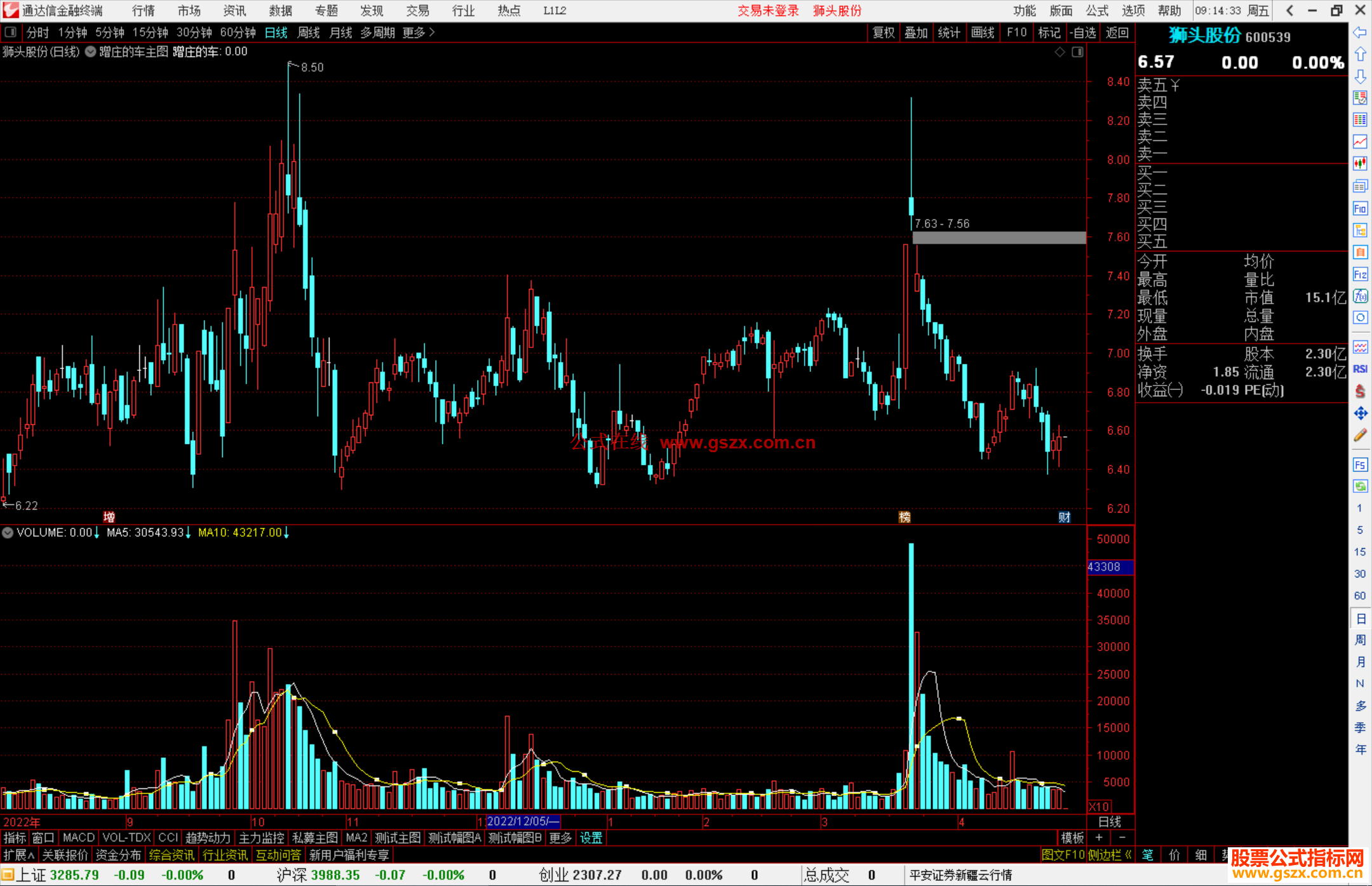 通达信蹭庄的车主图指标公式源码