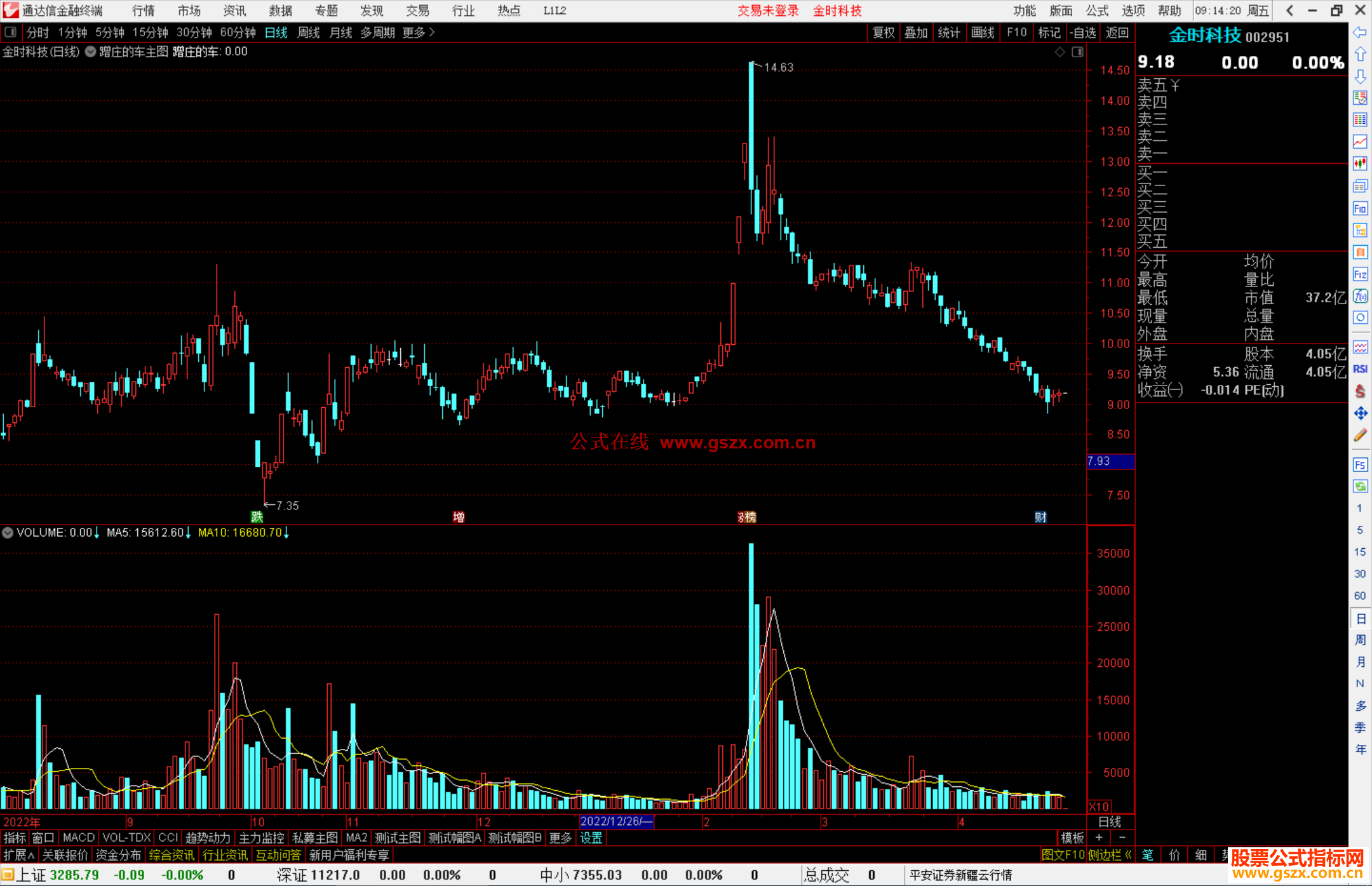 通达信蹭庄的车主图指标公式源码