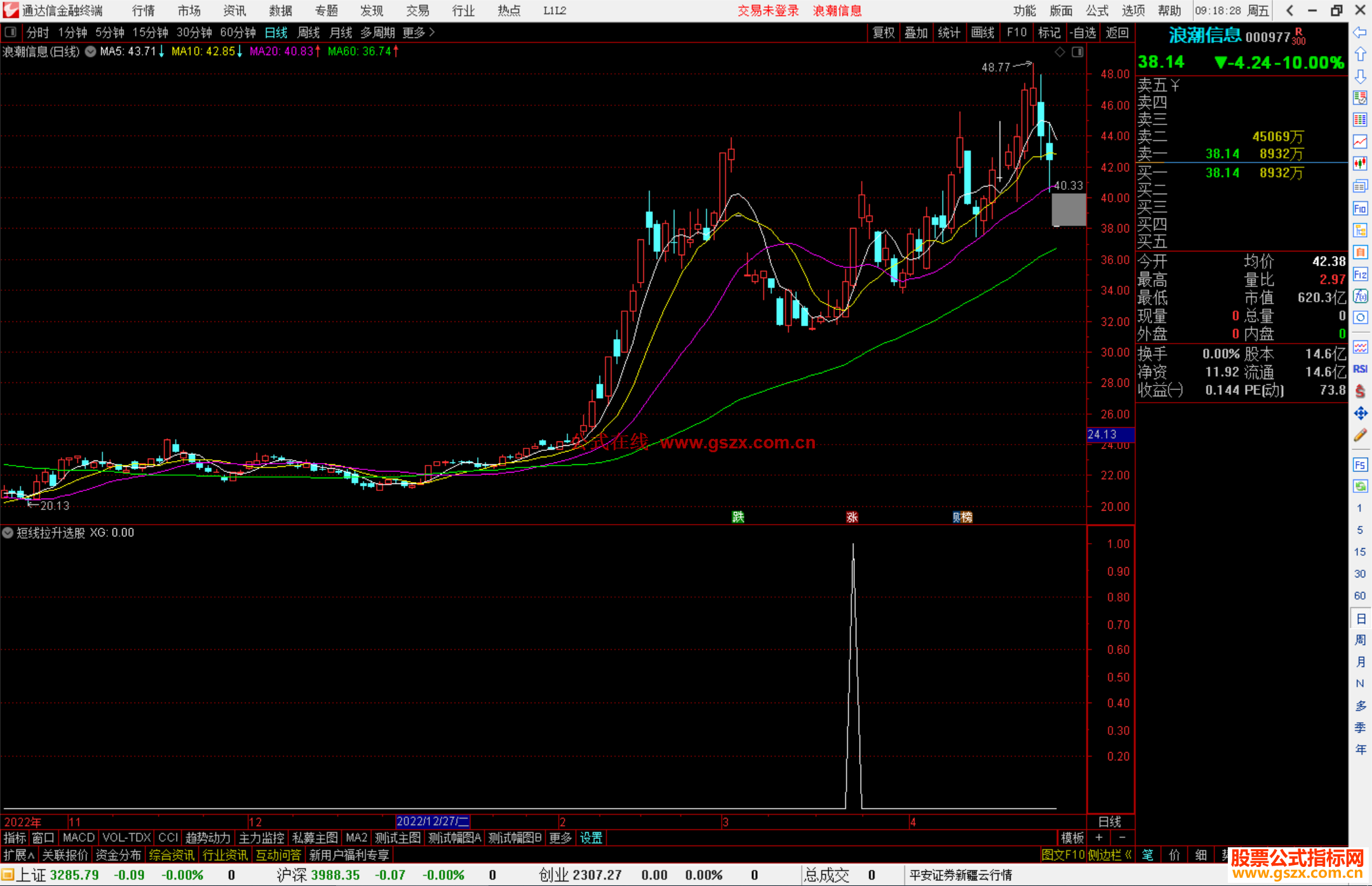 通达信短线拉升选股指标公式源码