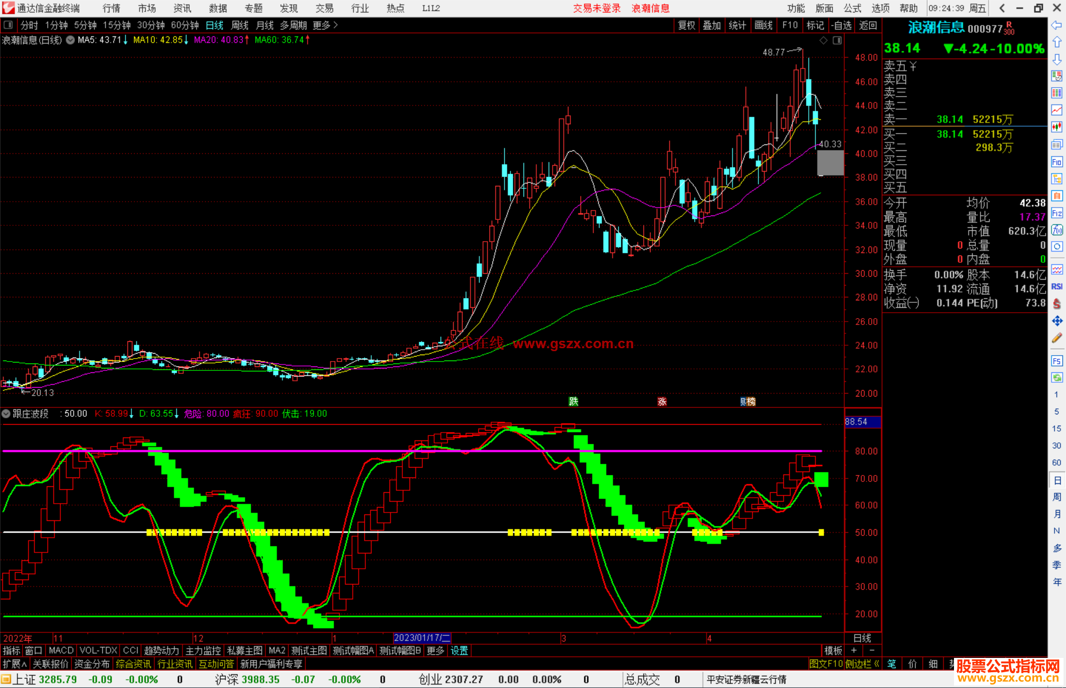 通达信跟庄波段指标公式源码副图