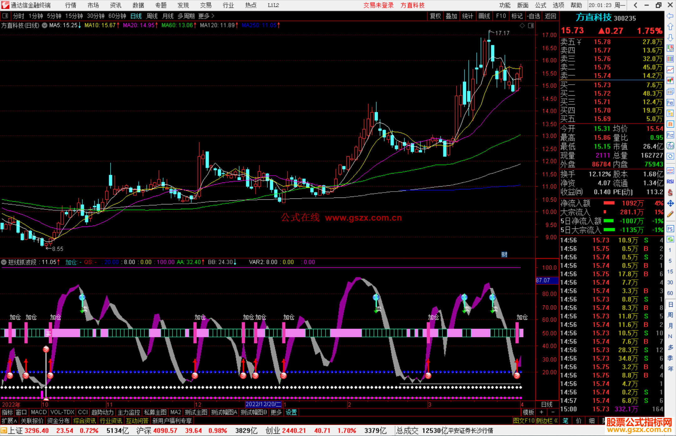 通达信短线抓波段指标，适合于抓股票的波段走势源码