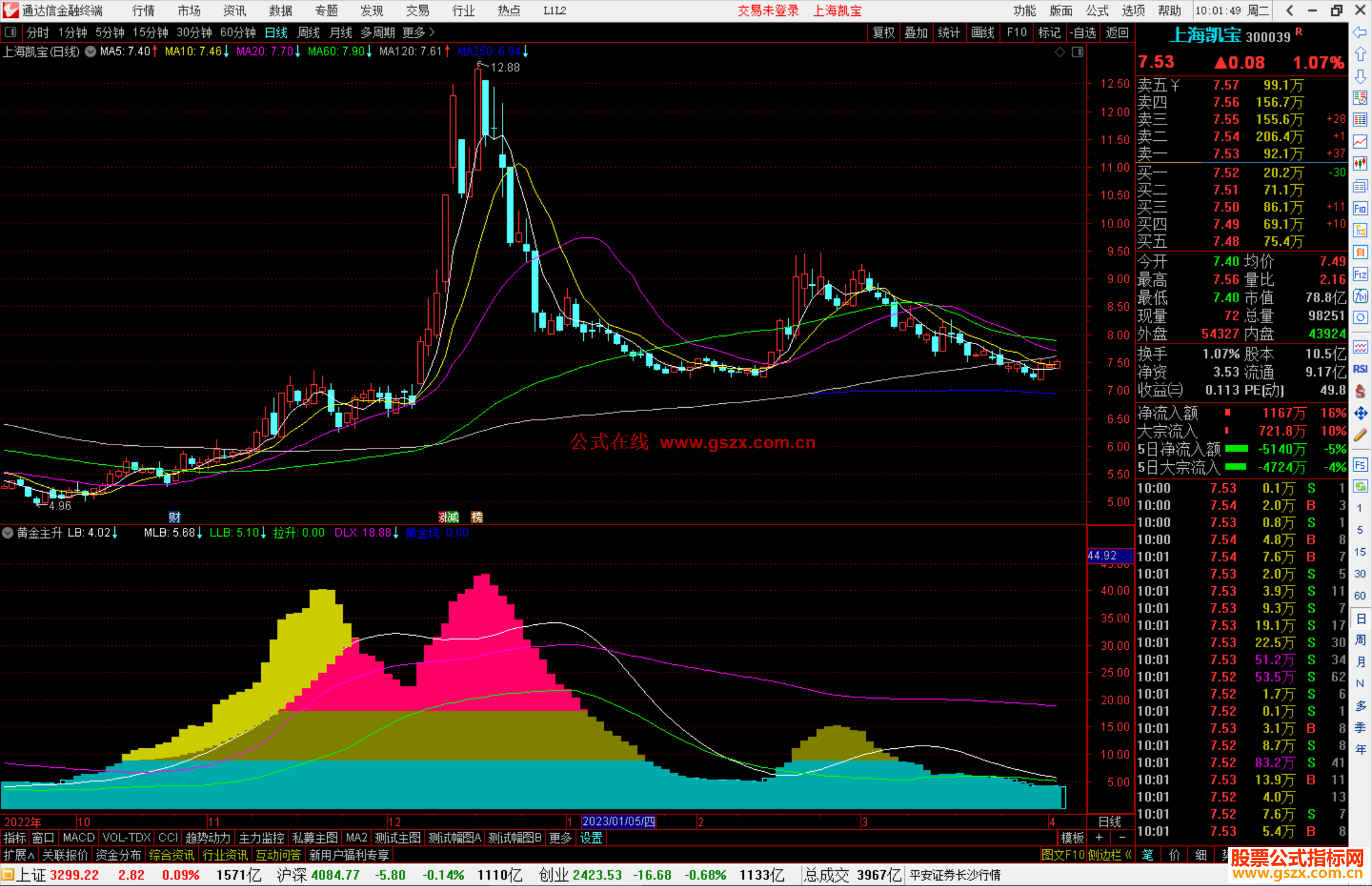 通达信黄金主升指标公式