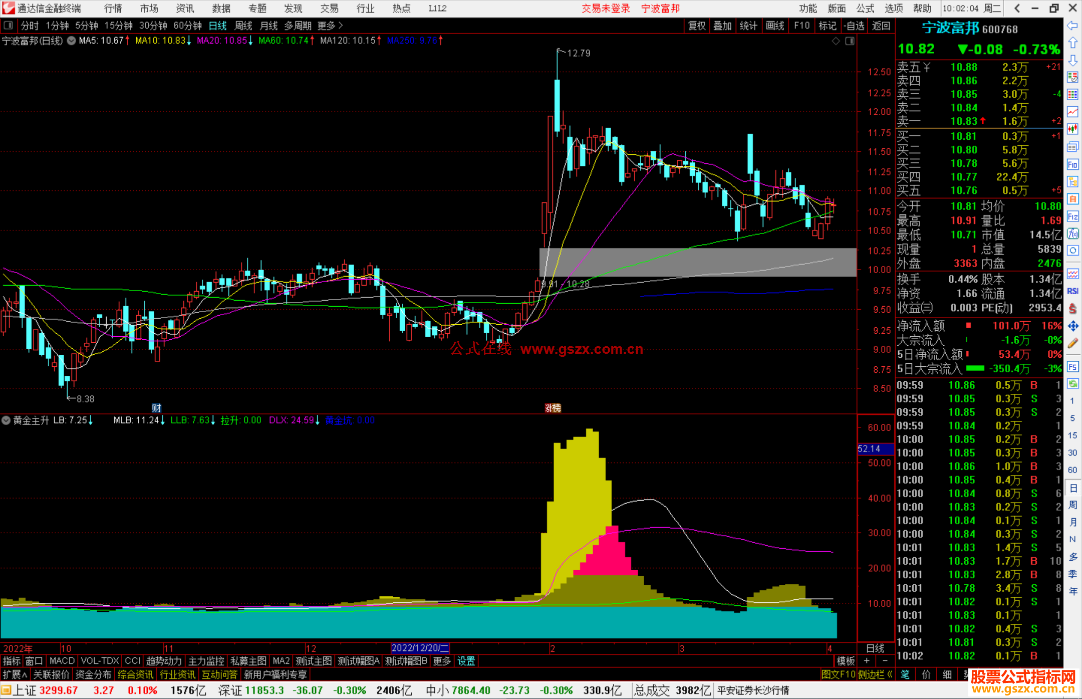 通达信黄金主升指标公式