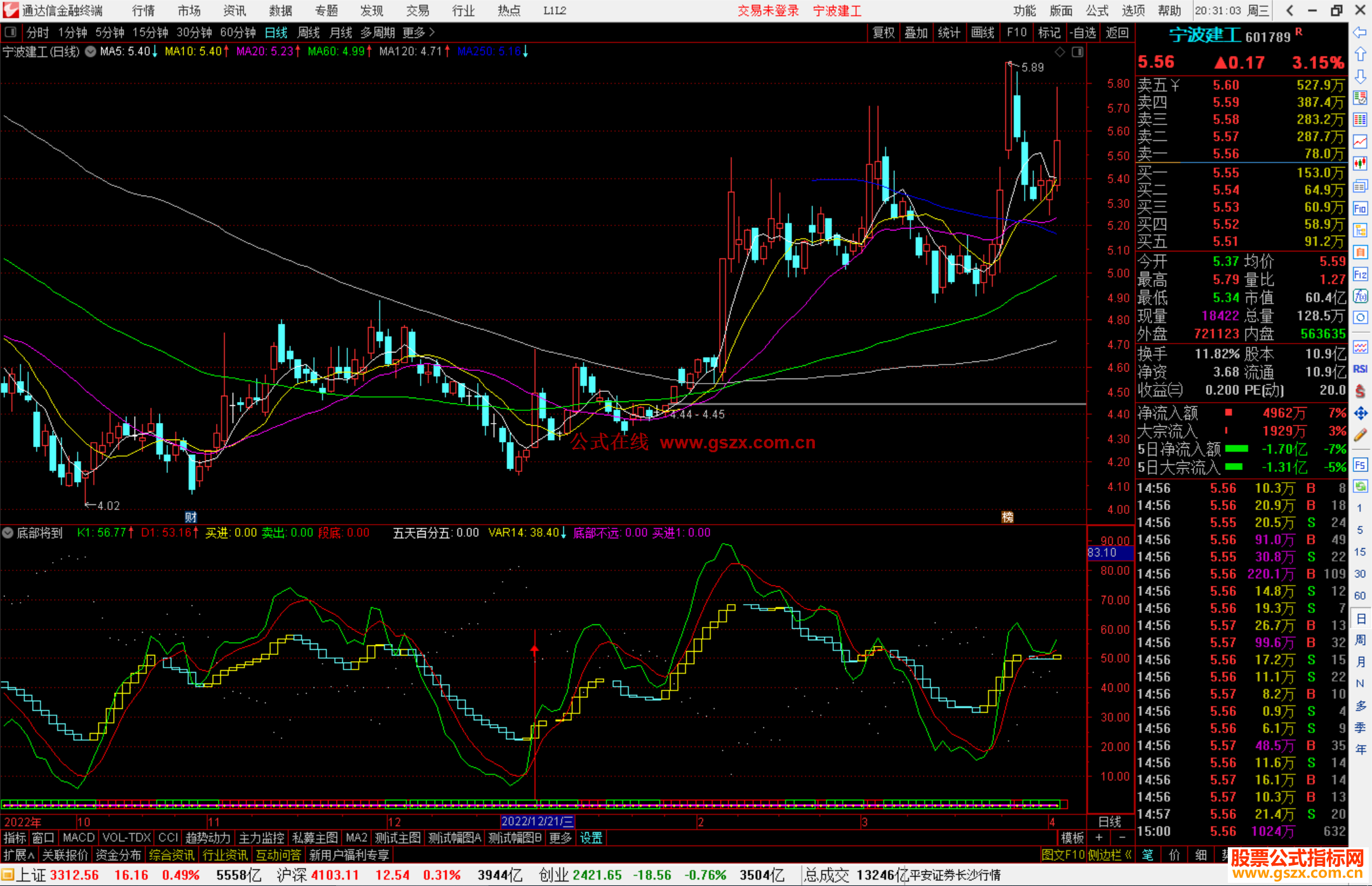 通达信底部将到指标公式源码副图