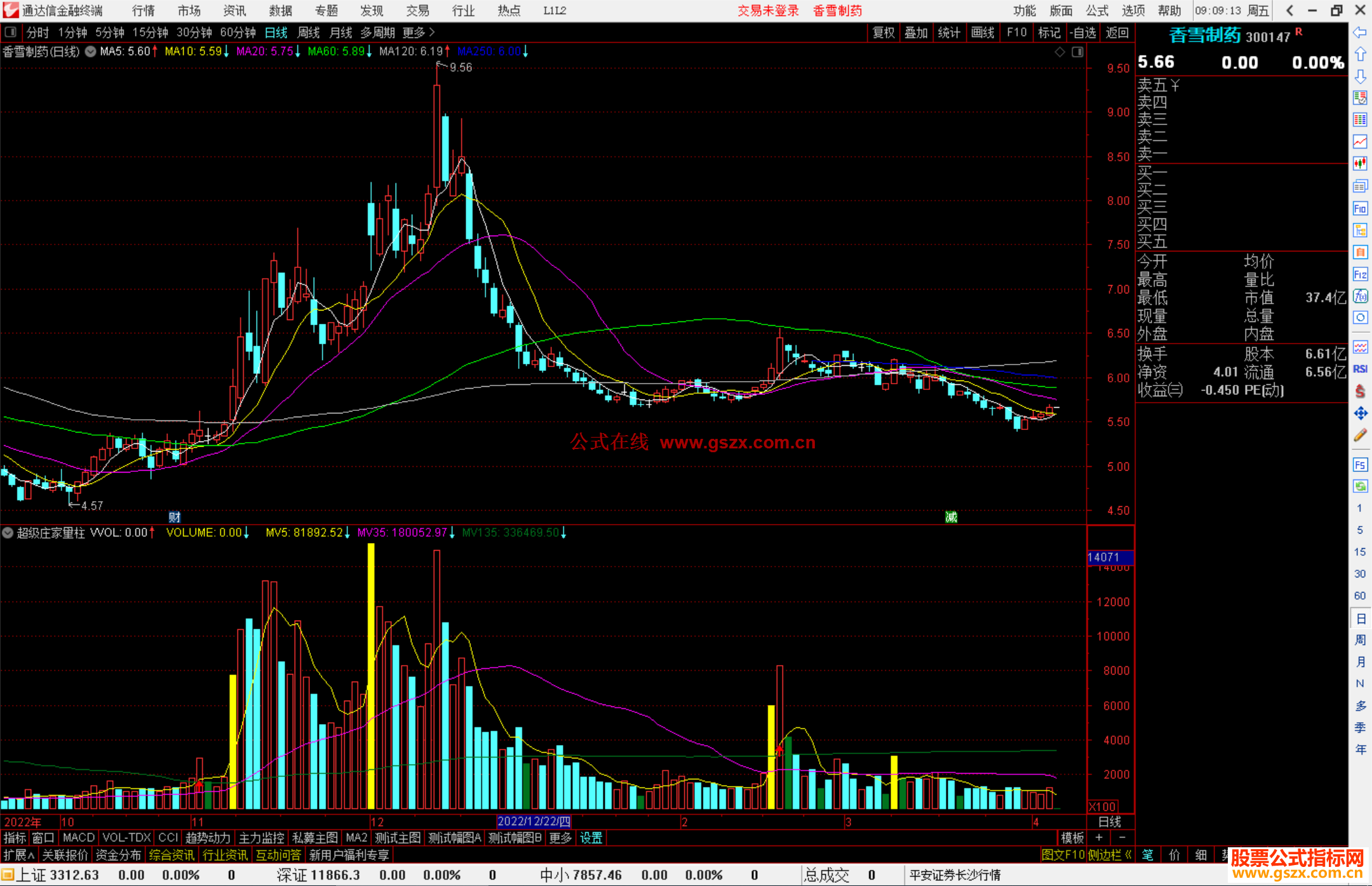 通达信超级庄家量柱指标公式源码副图