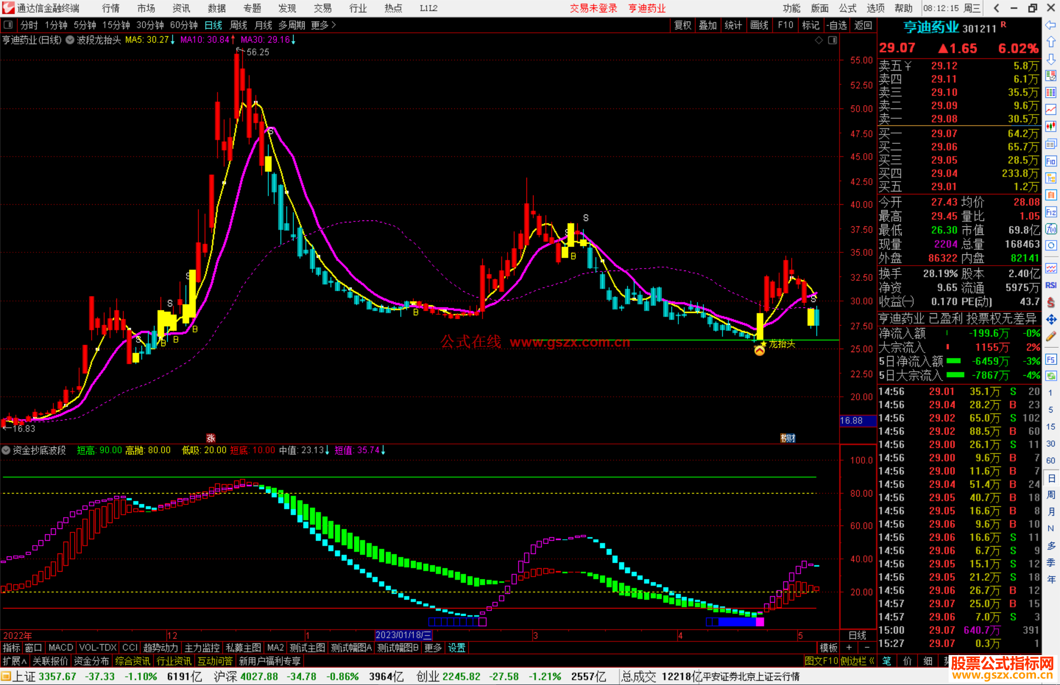 通达信波段龙抬头主图指标公式源码