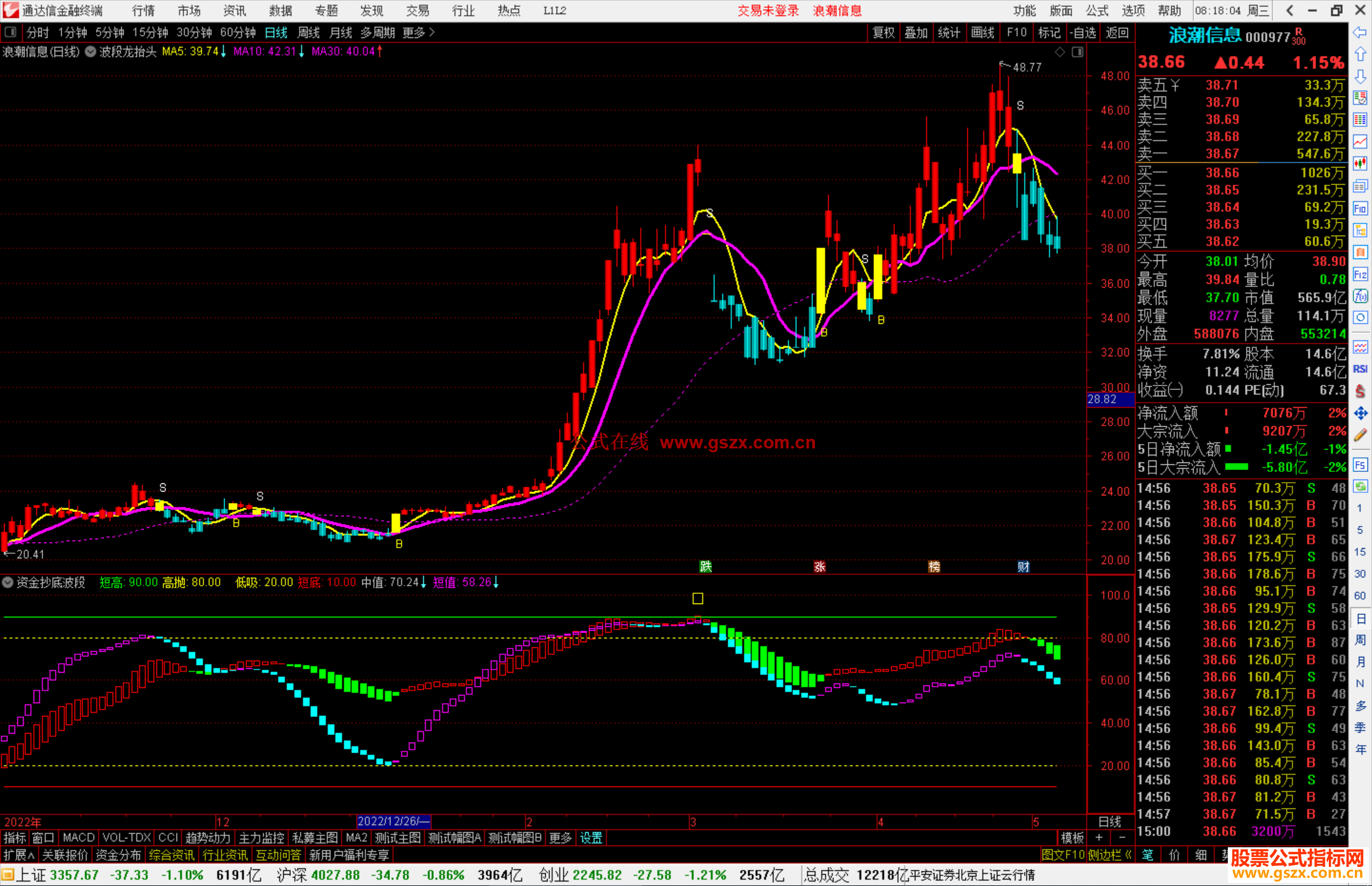 通达信波段龙抬头主图指标公式源码