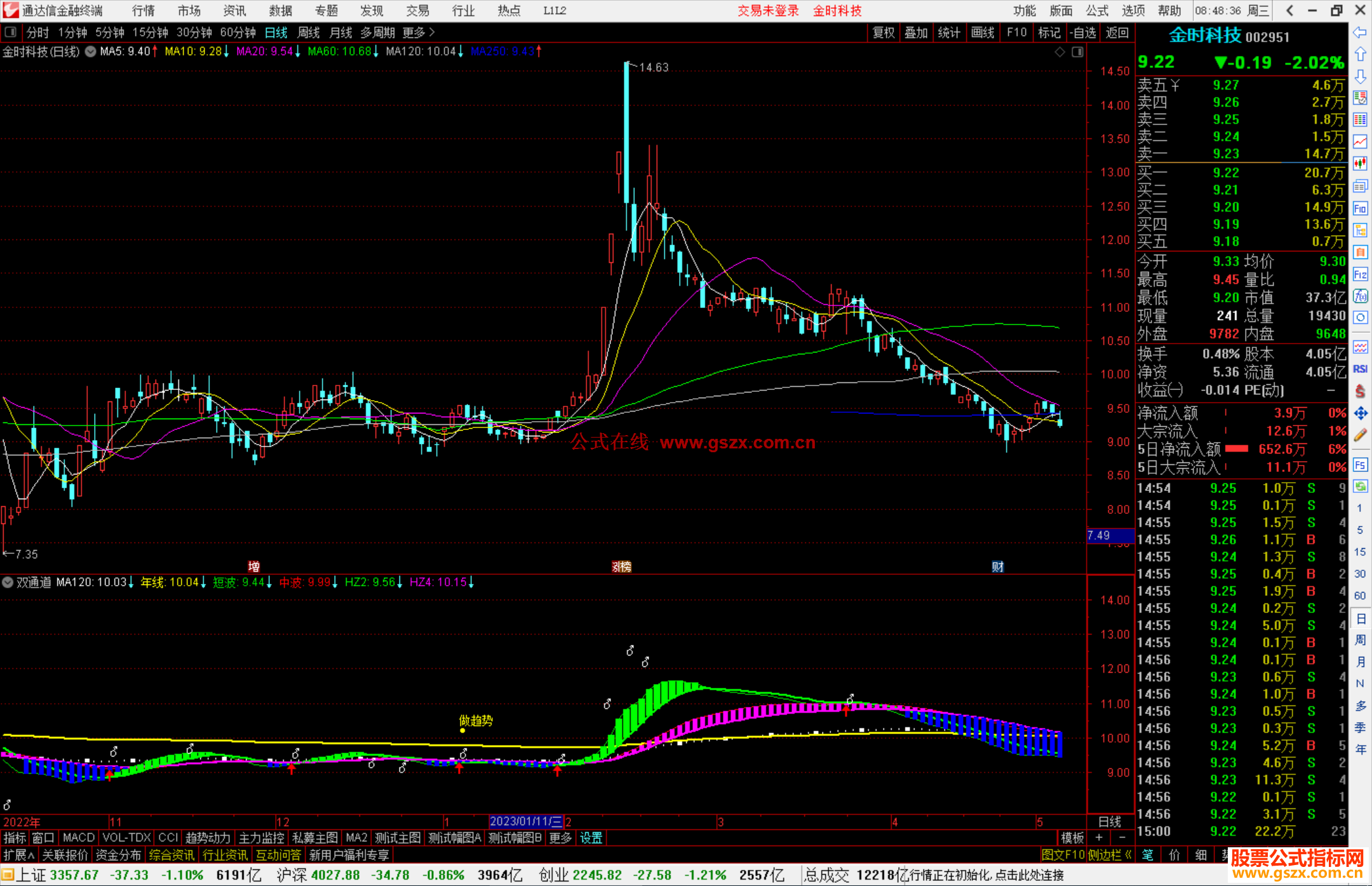 通达信散户搏庄双通道副图+选股公式源码