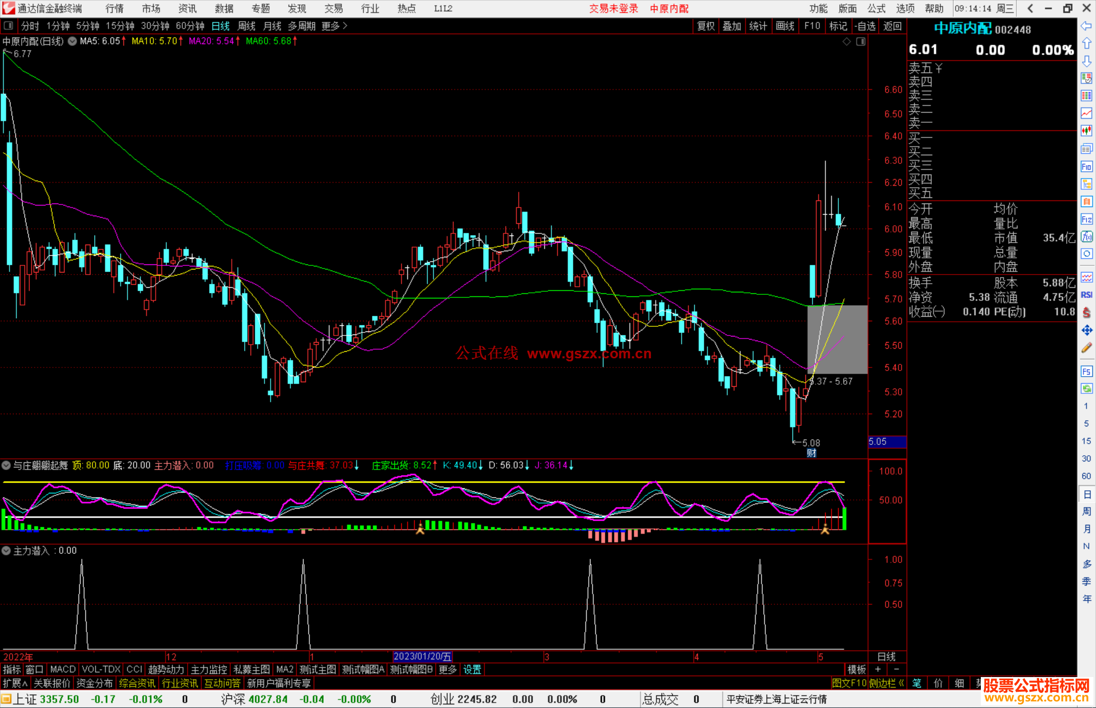 通达信与庄翩翩起舞，副图+选股公式源码
