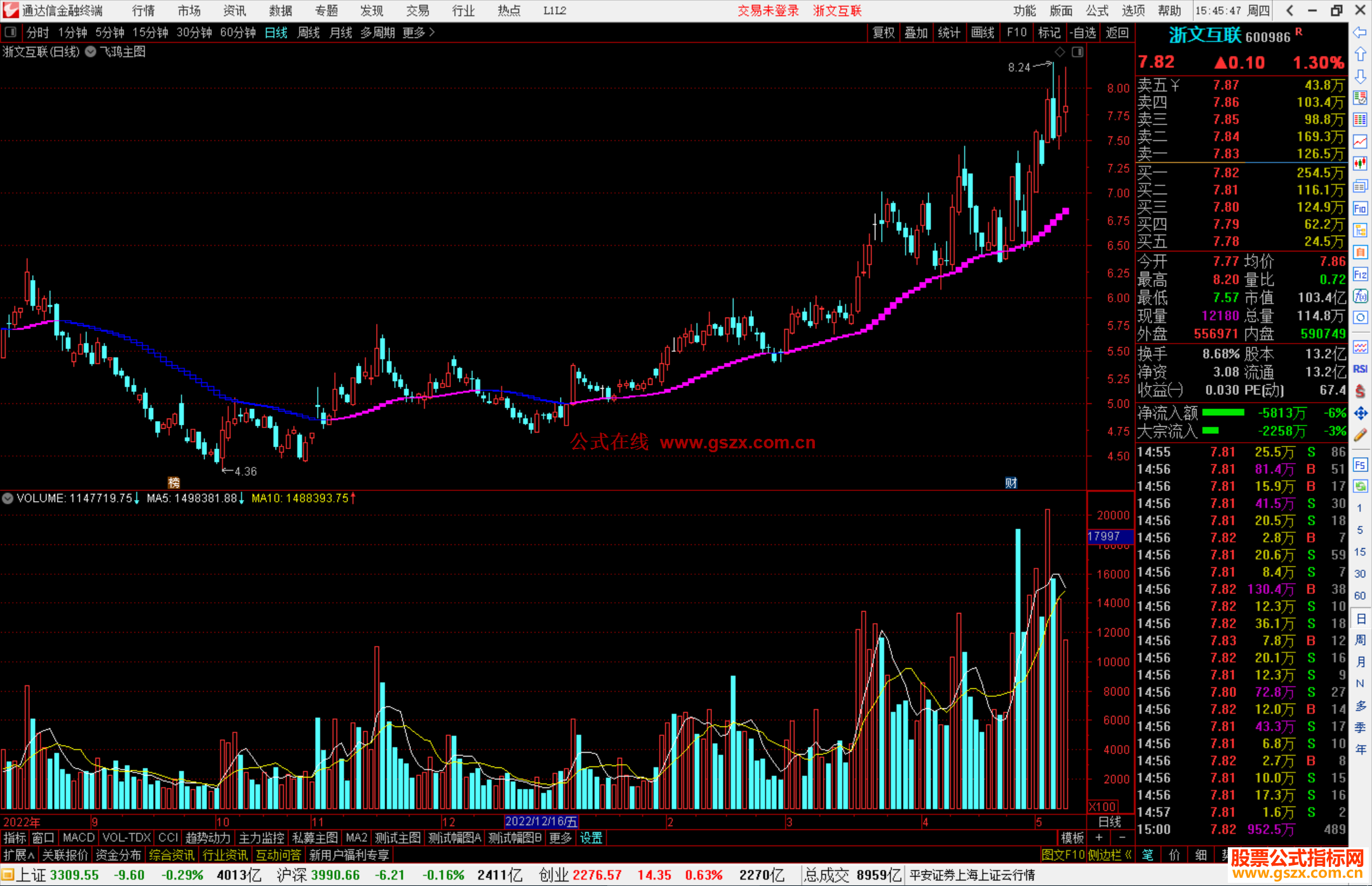 通达信飞鸿主图指标公式源码