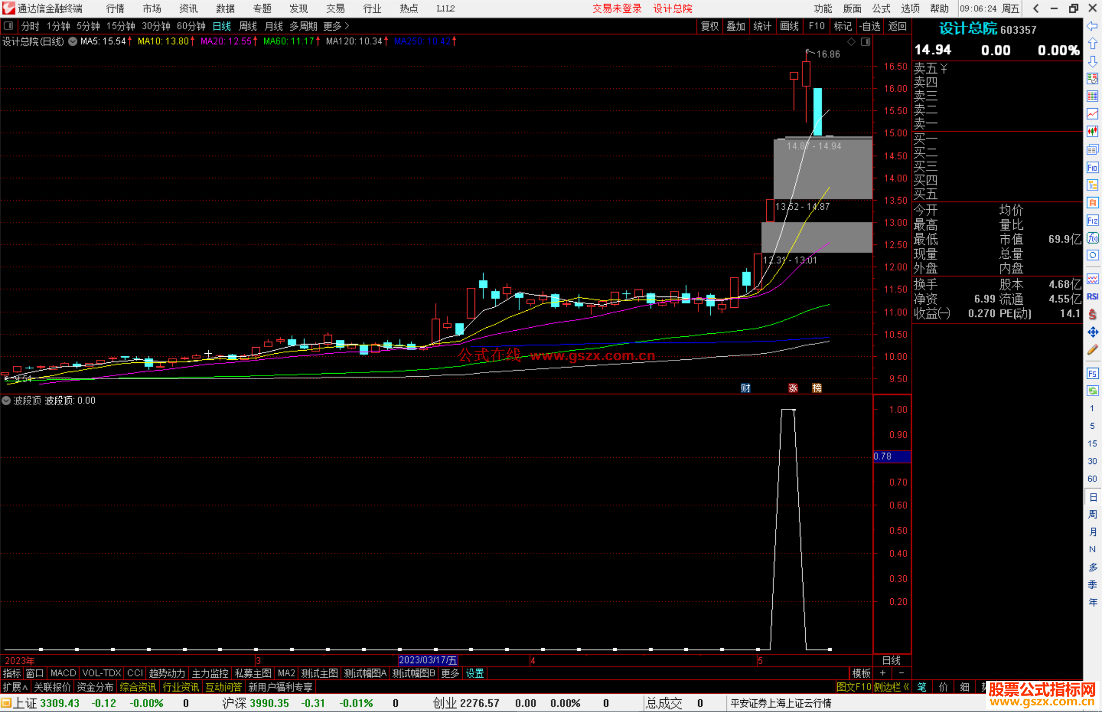 通达信波段顶指标公式源码副图
