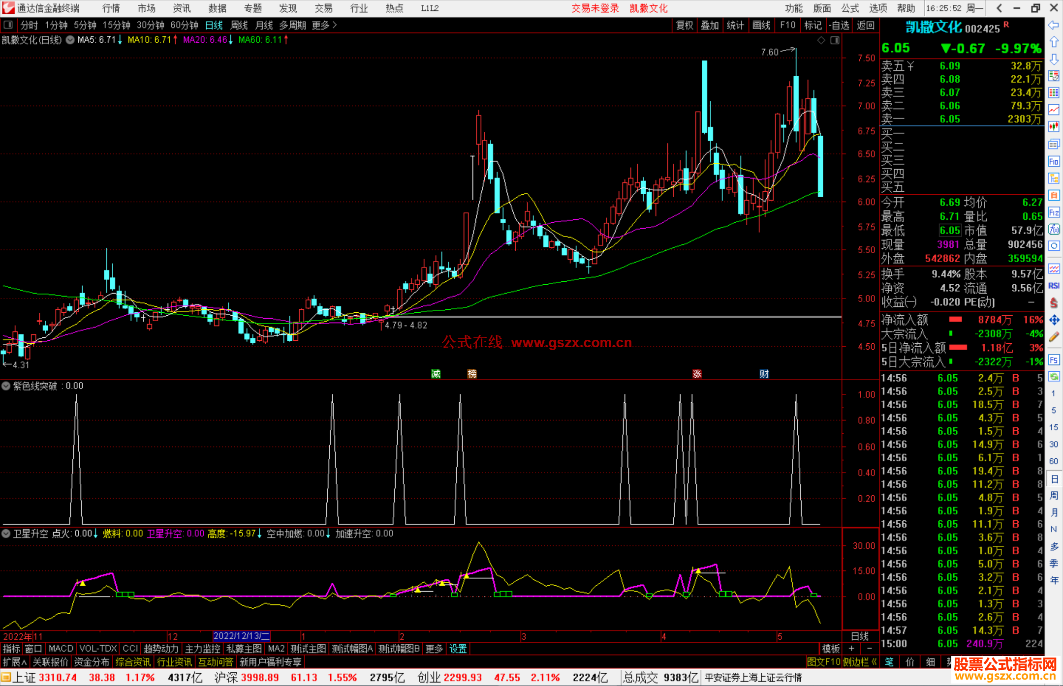 通达信卫星升空副图，紫色红的卫星升空大于零为买入