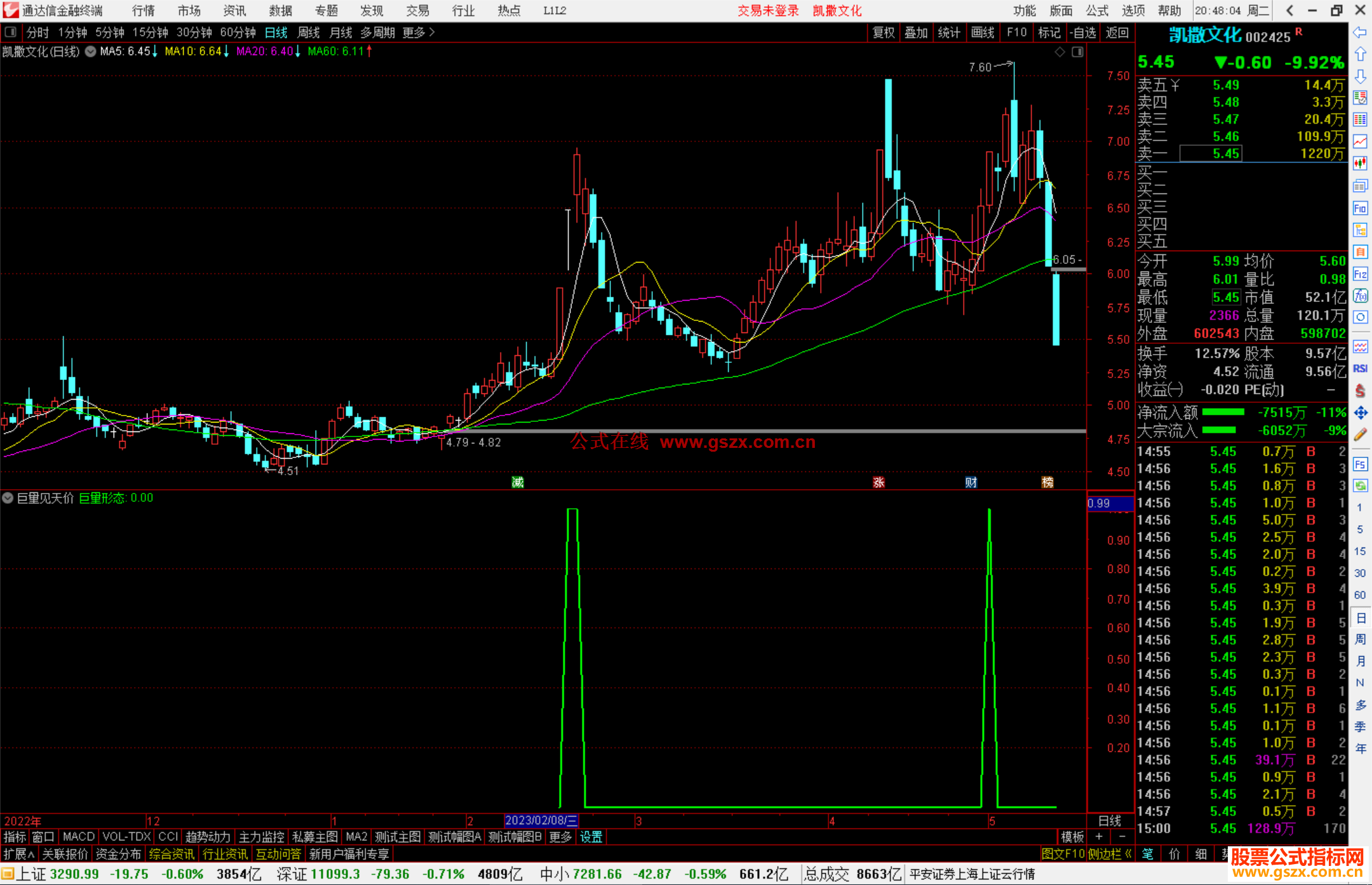 通达信巨量见天价指标公式源码副图