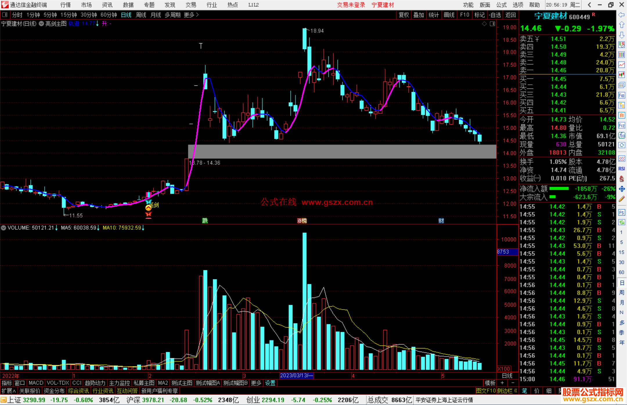 通达信亮剑主图指标公式源码