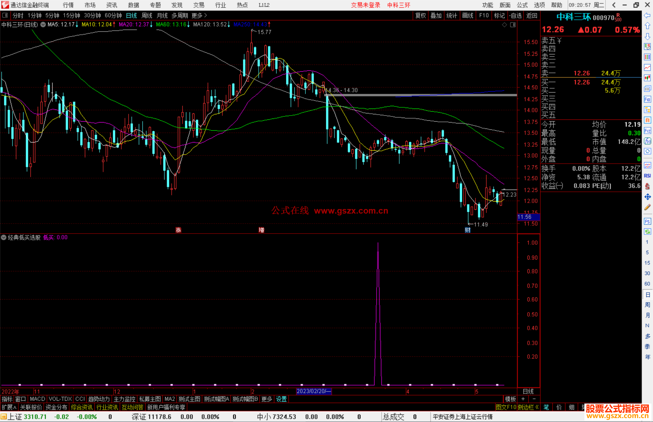 通达信经典低买选股指标公式源码副图