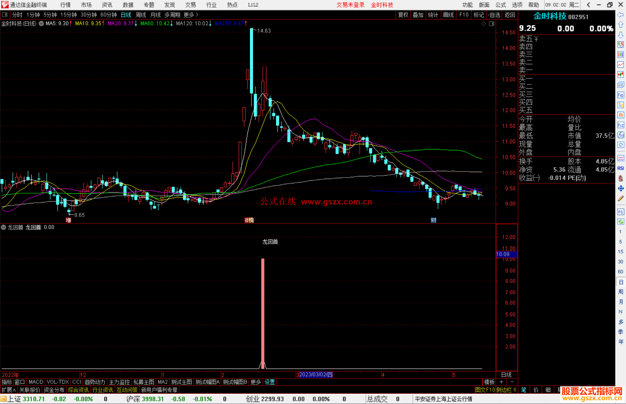 通达信龙回首指标公式源码副图