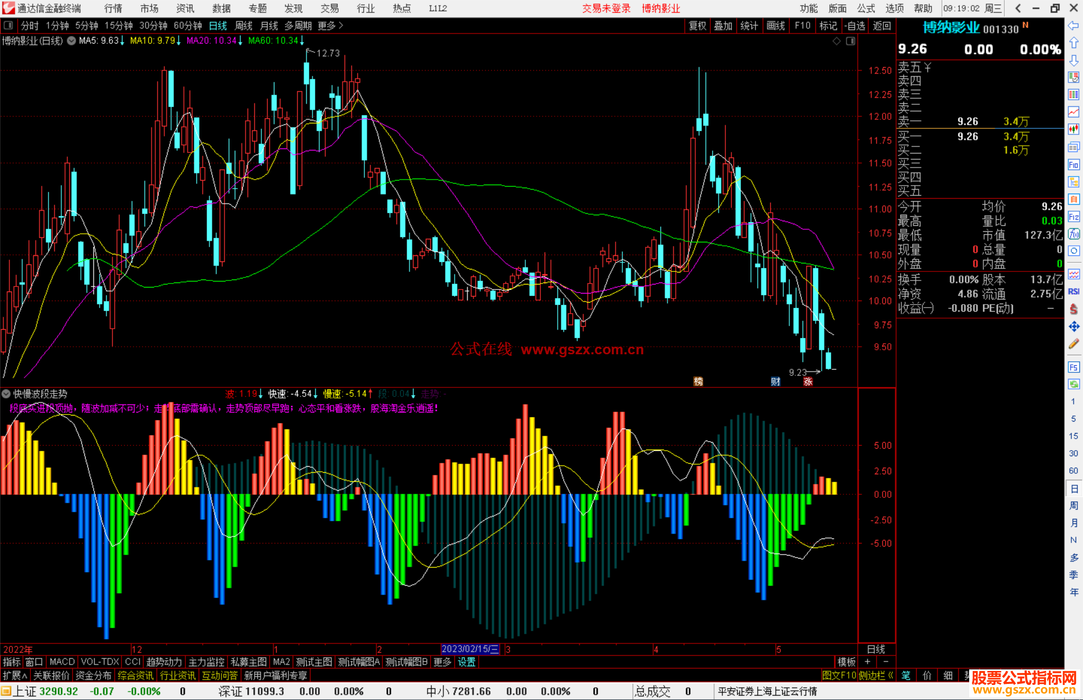 通达信快慢波段走势副图指标源码