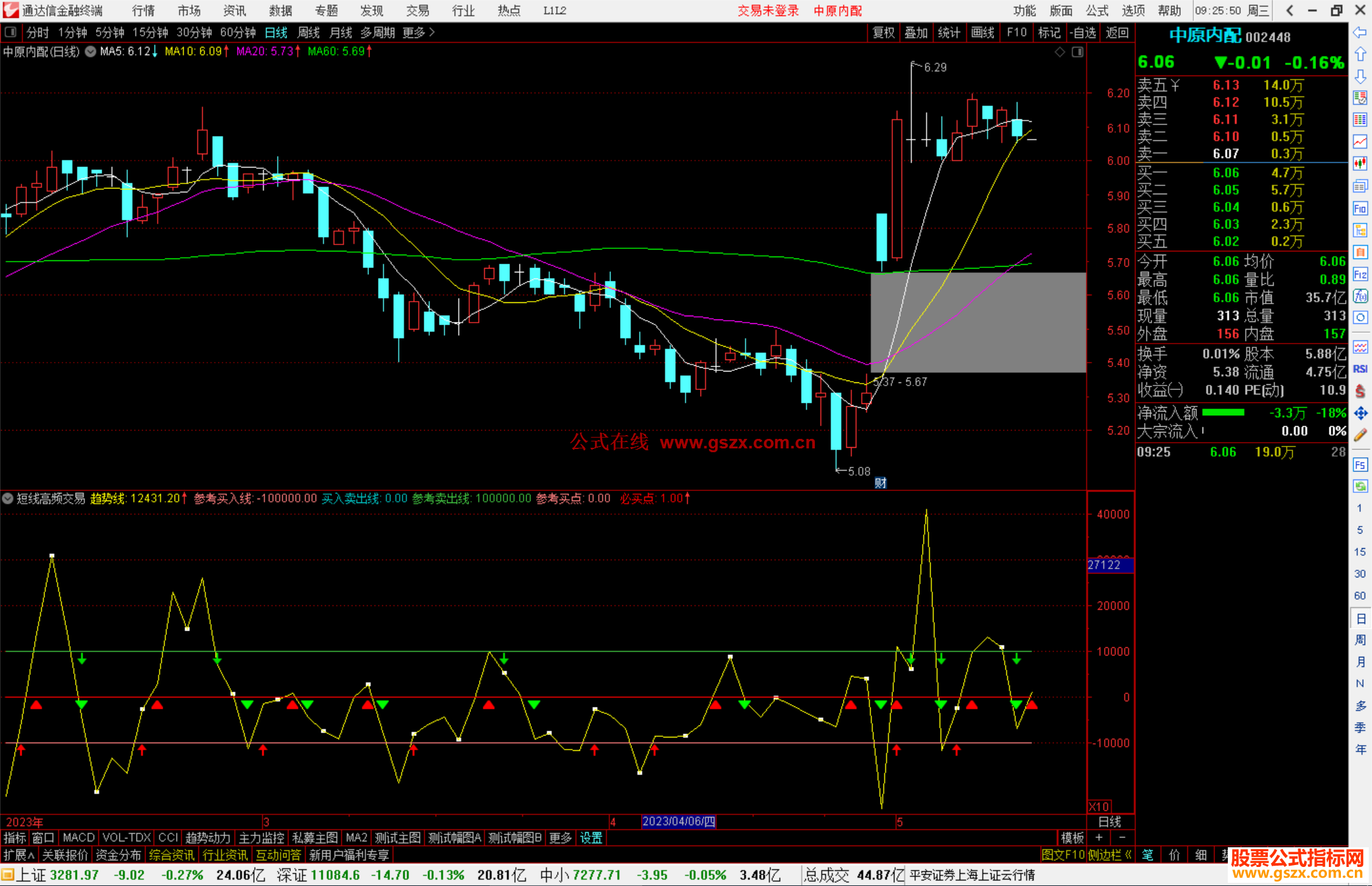 通达信短线高频交易指标公式超短线